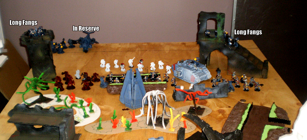 Space Wolf Deployment
