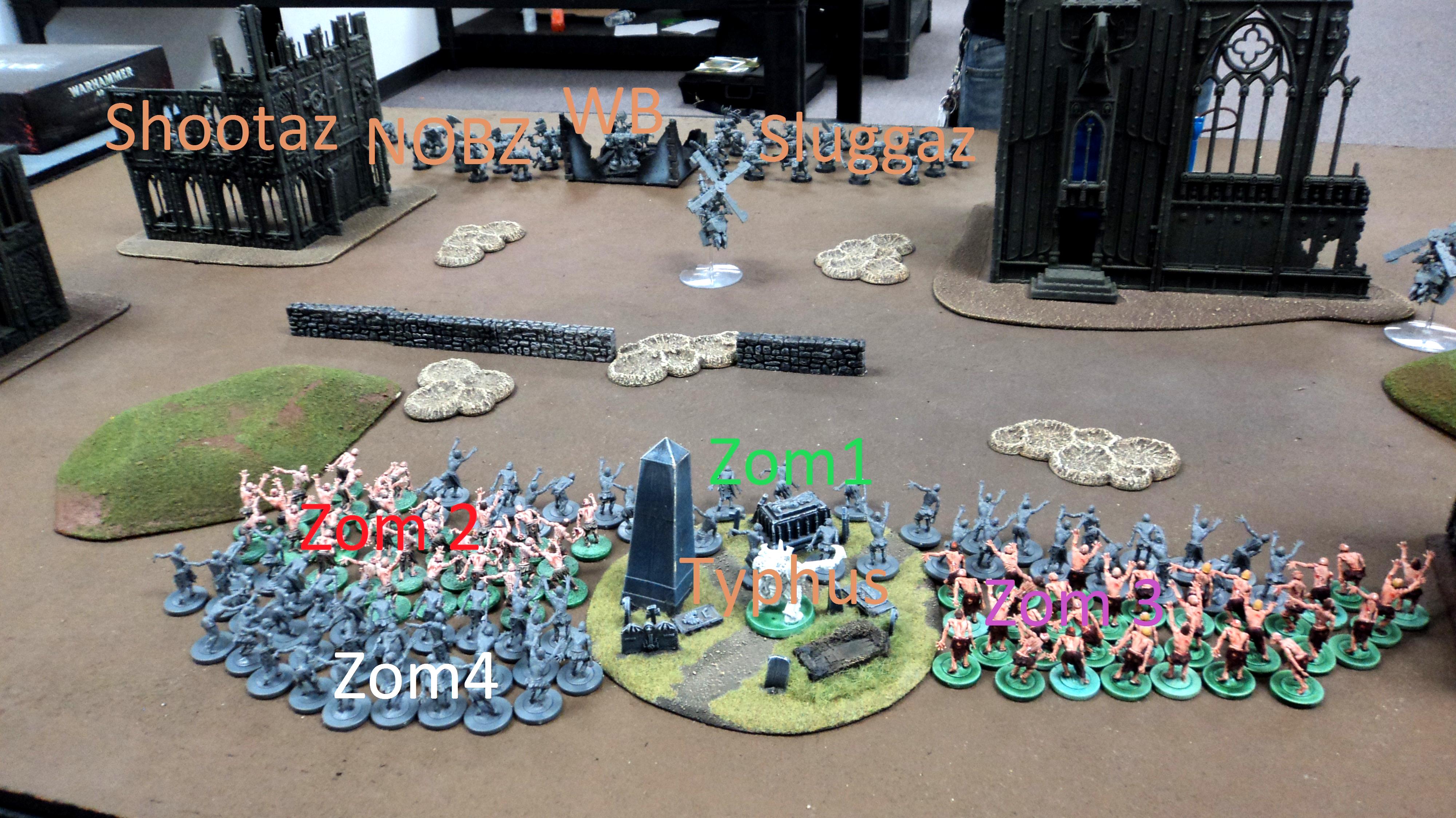 Chaos, Deployment