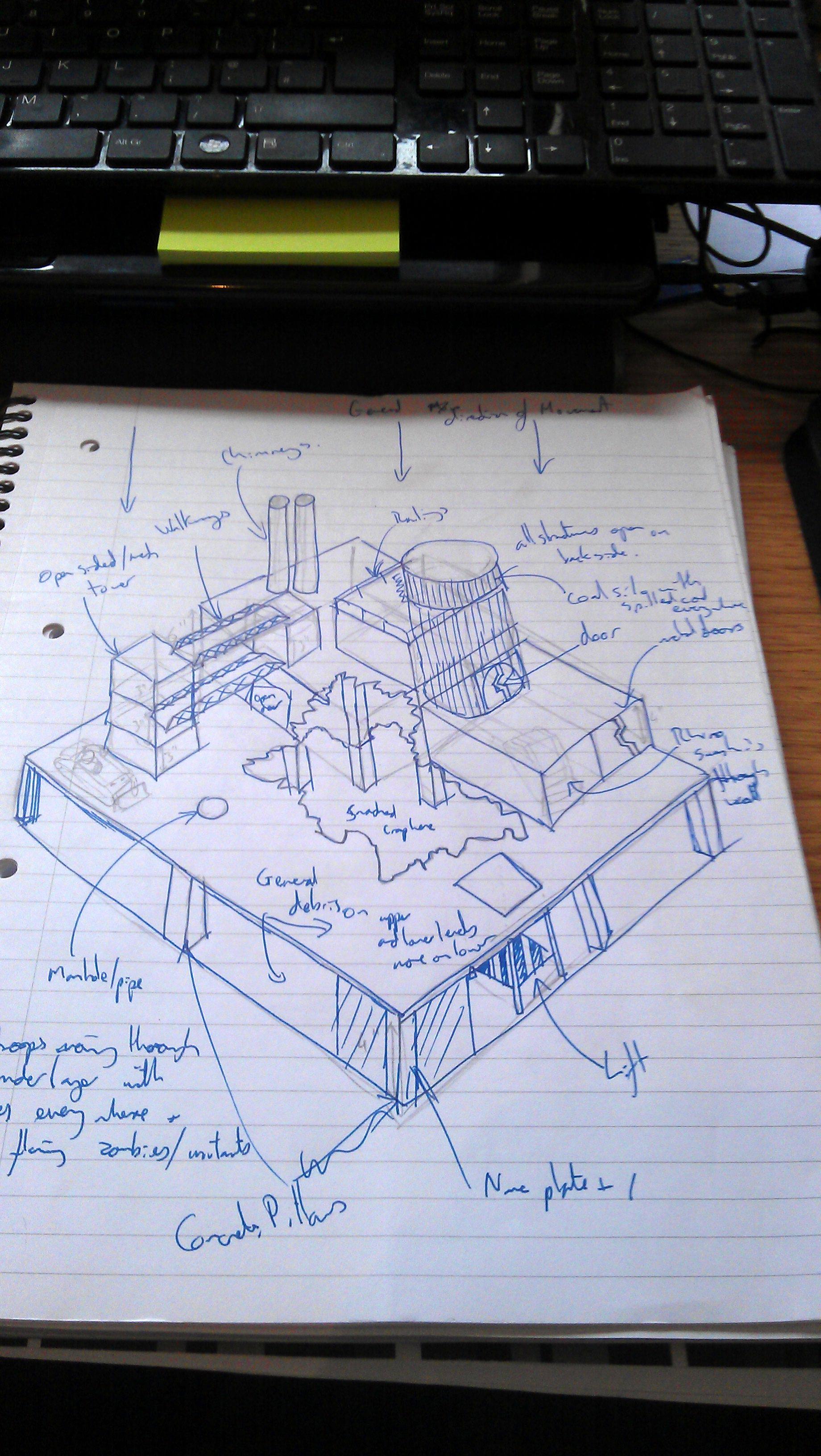 army board design sketch