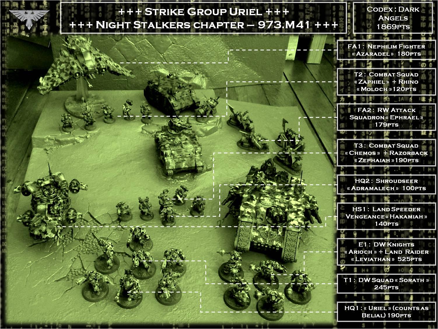Airbrush, Camouflage, Dark Angels, Object Source Lighting, Space Marines, Warhammer 40,000