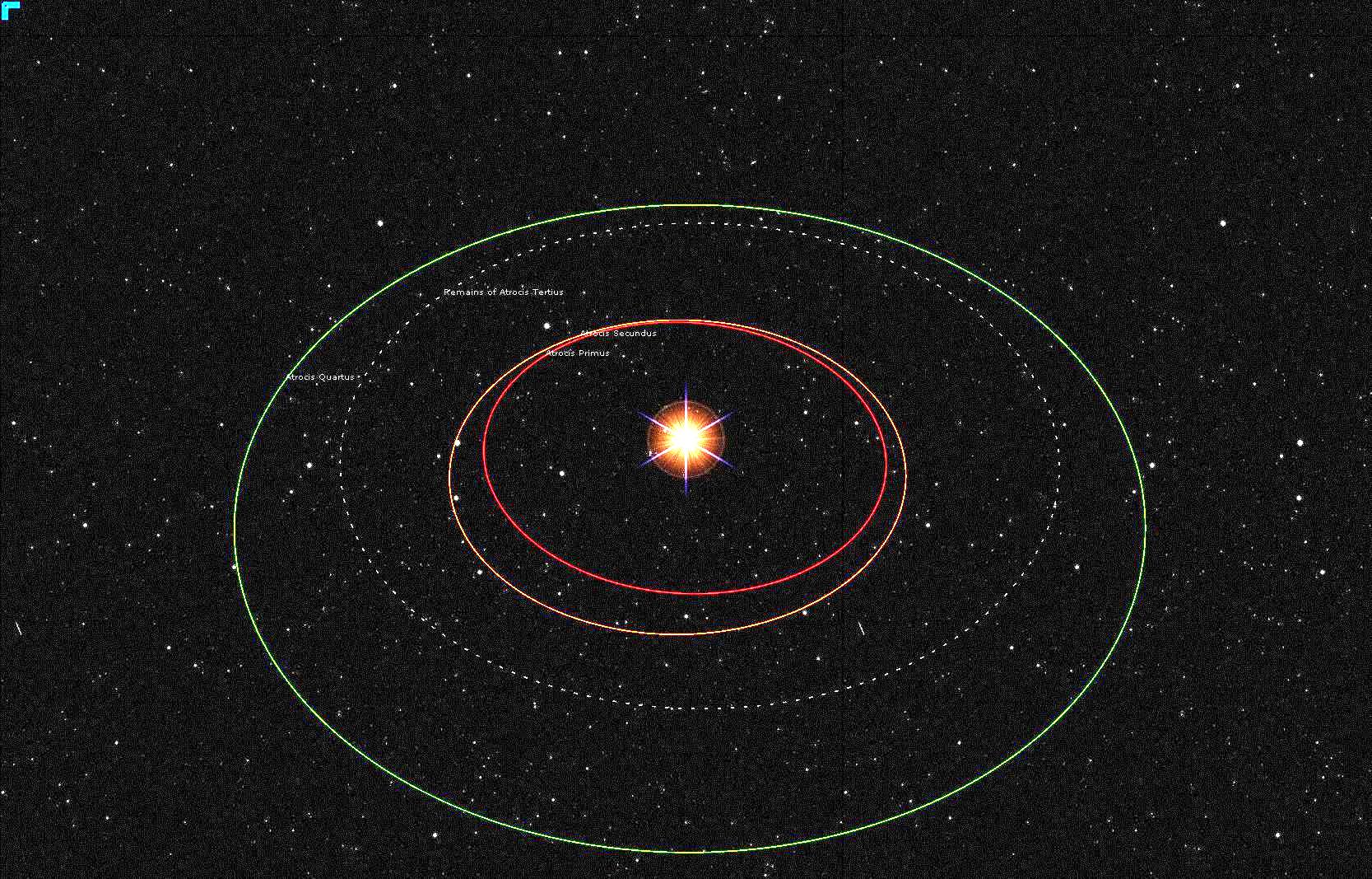 Atrocis System