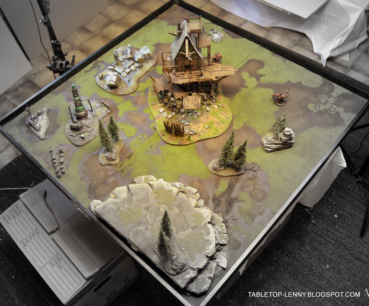 Malifaux, Steampunk, Warmachine