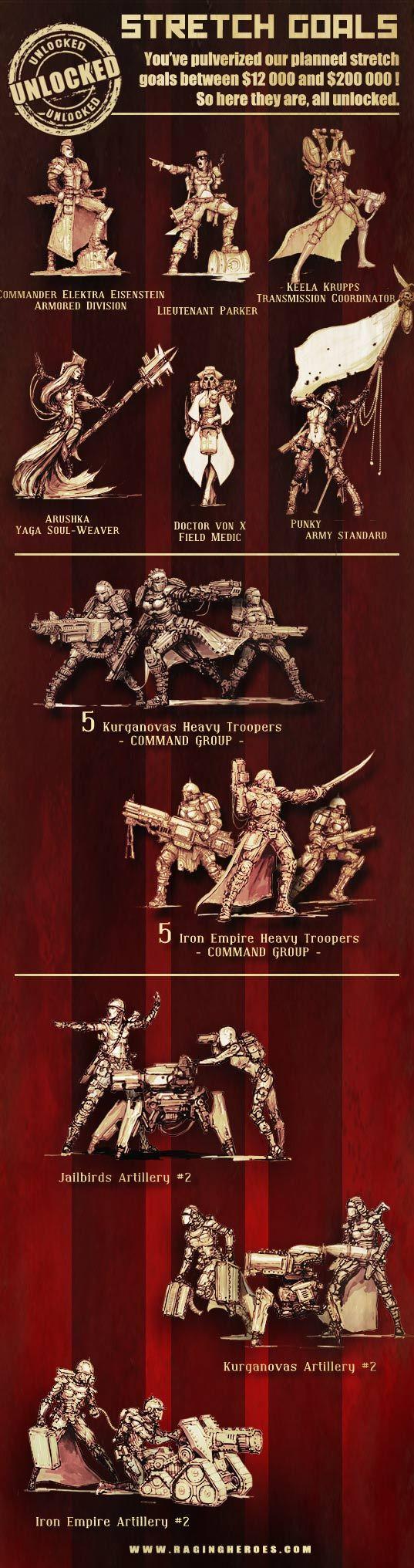 Kickstarter, Ks, Raging Heroes, Rh, Sg, Stretch Goals