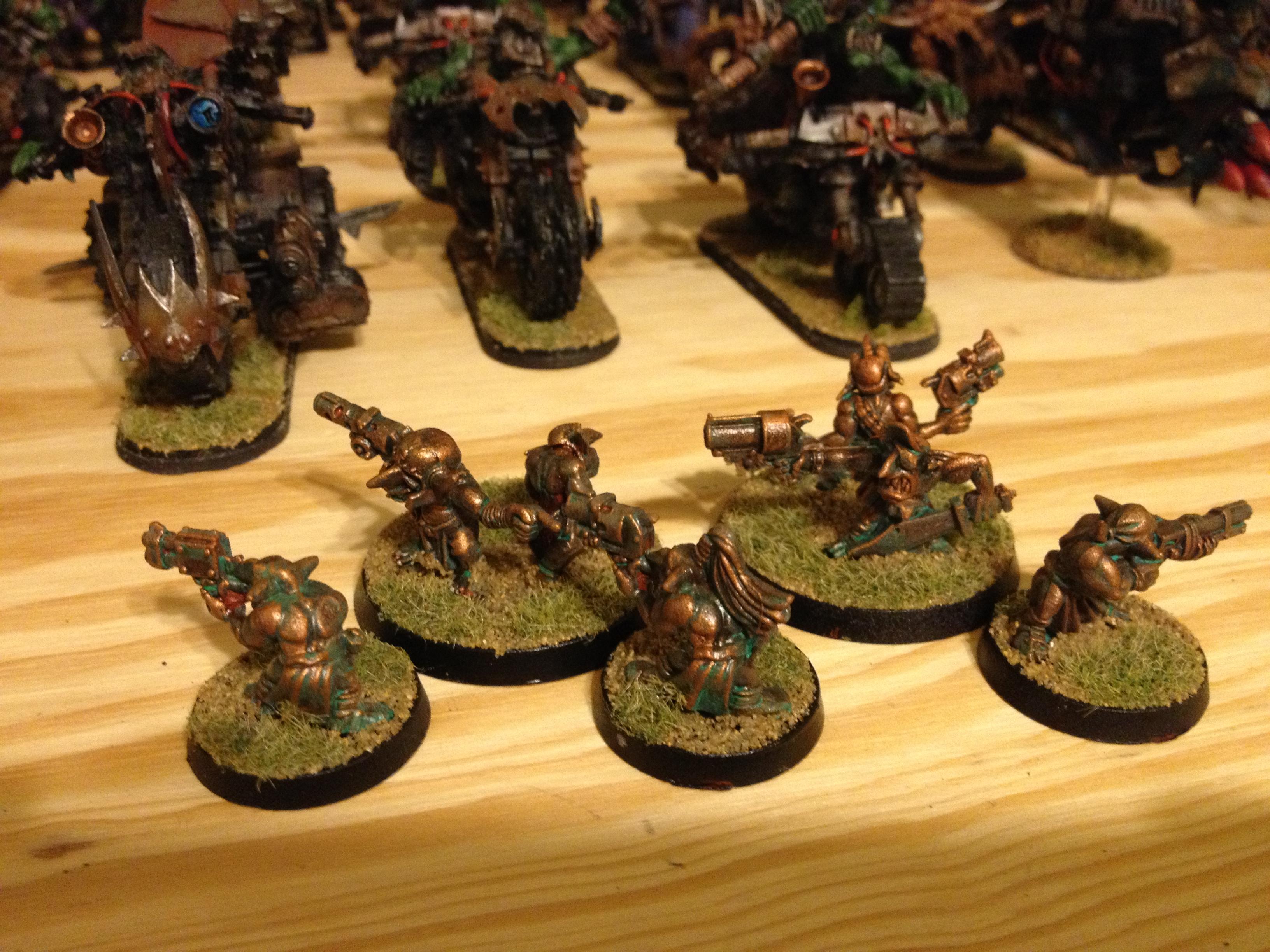 objectives