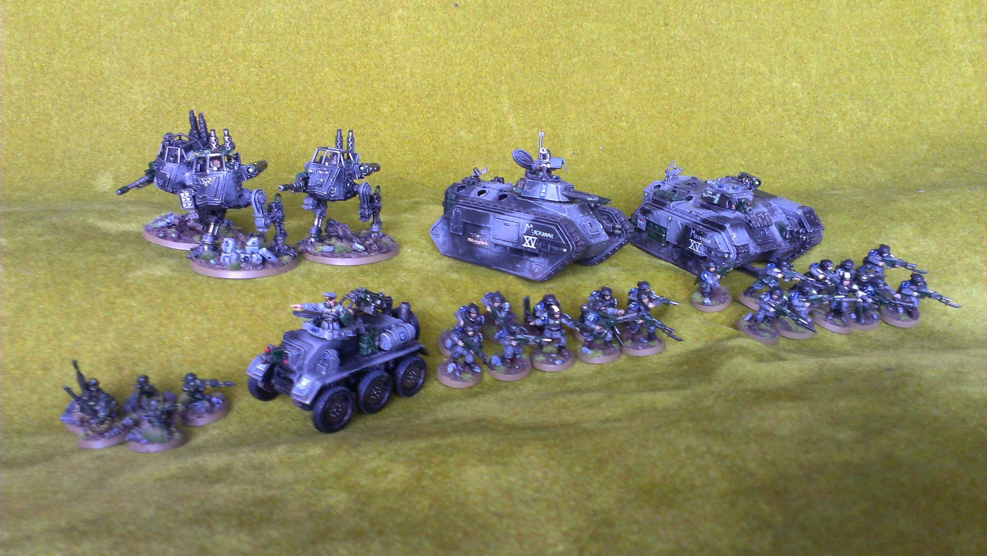 Imperial Guard, Pdf, Recon Force