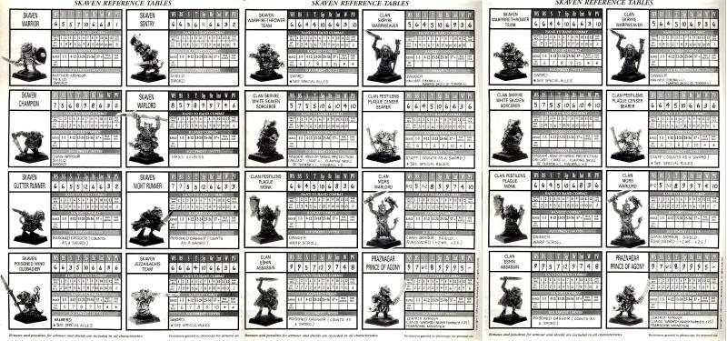 Heroquest cards pdf