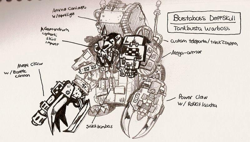 Orks