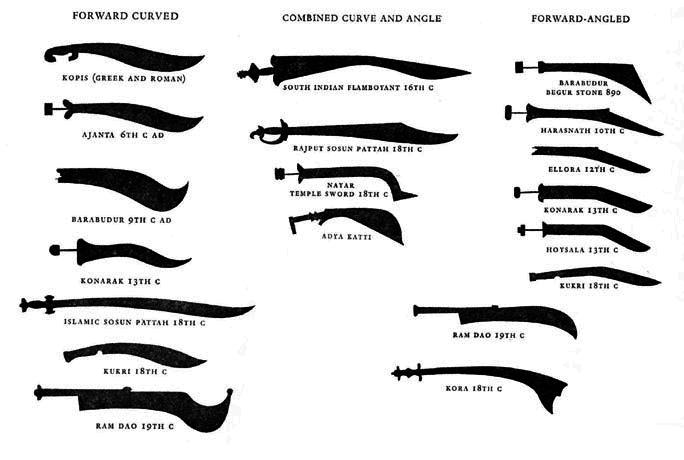 Skaven