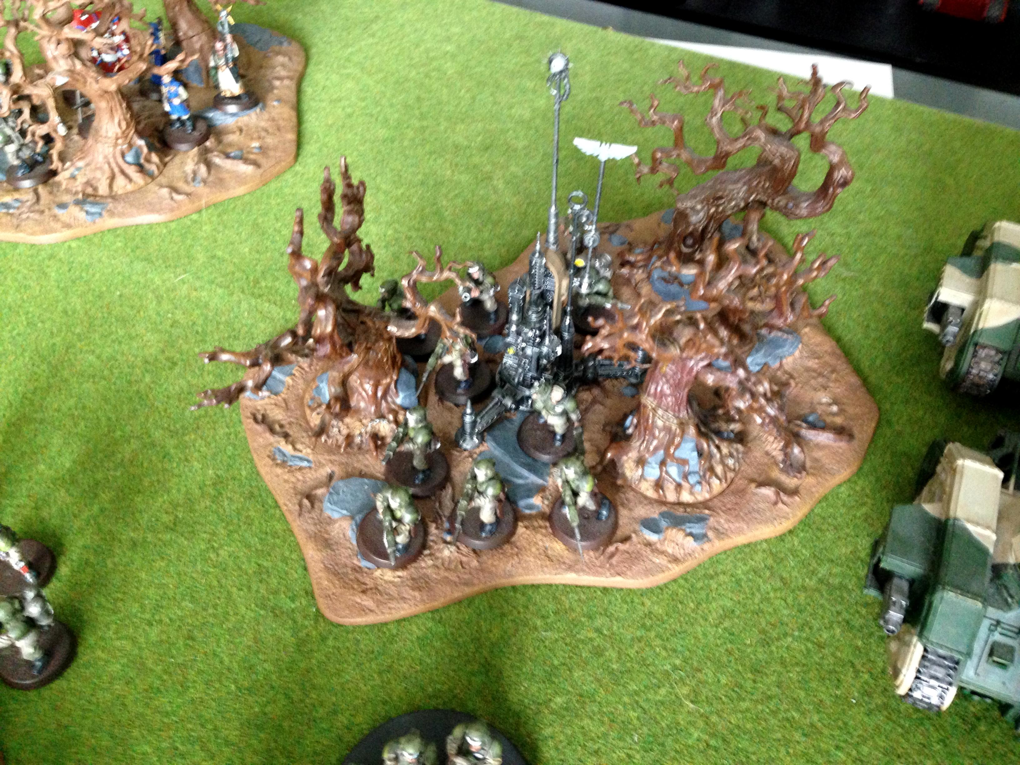 Battle Report