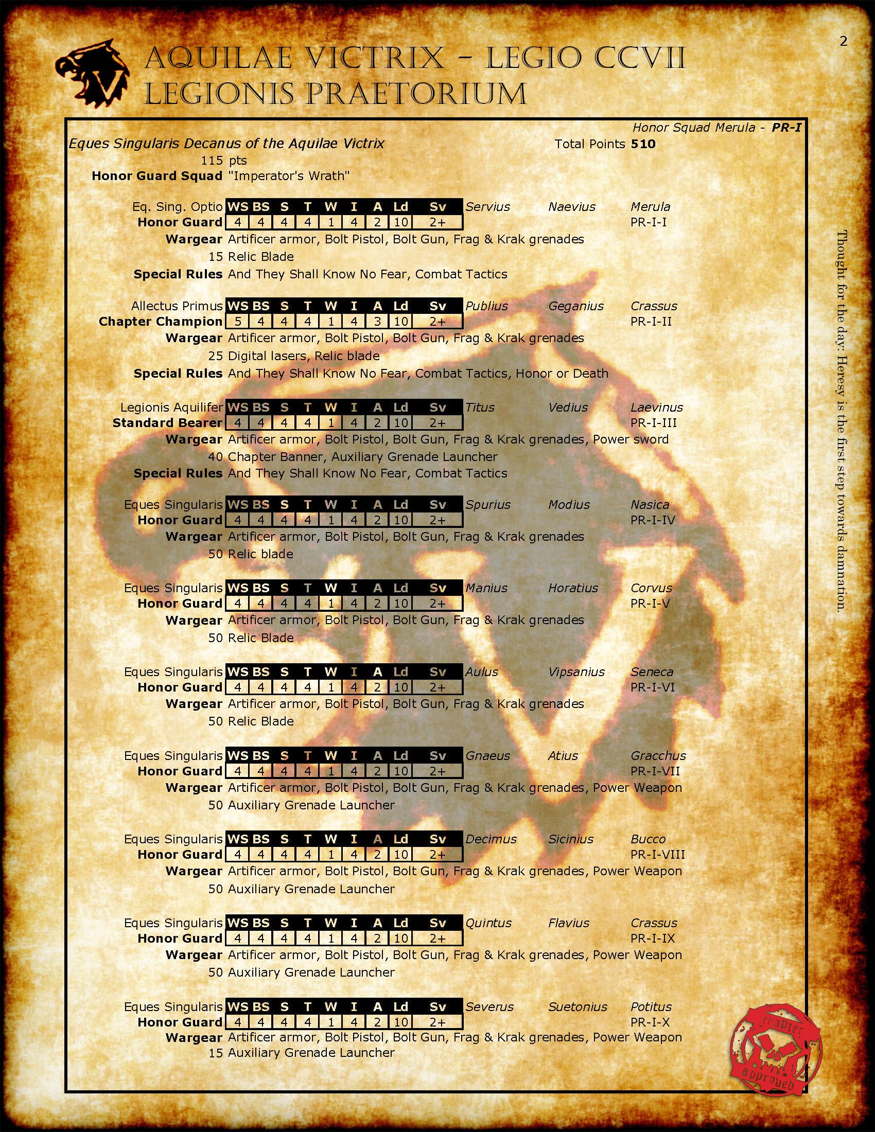ArmyList2