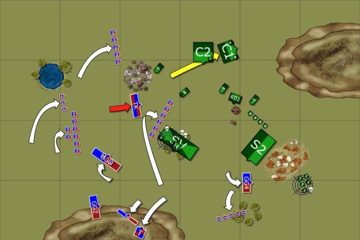 Elves Turn 5