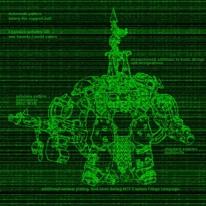 Behemoths, Centurions, Chaos, Chaos Space Marines, Conversion, Counts As, Khorne, Khorne's Eternal Hunt, Obliterators, Warhammer 40,000, Work In Progress, World Eaters