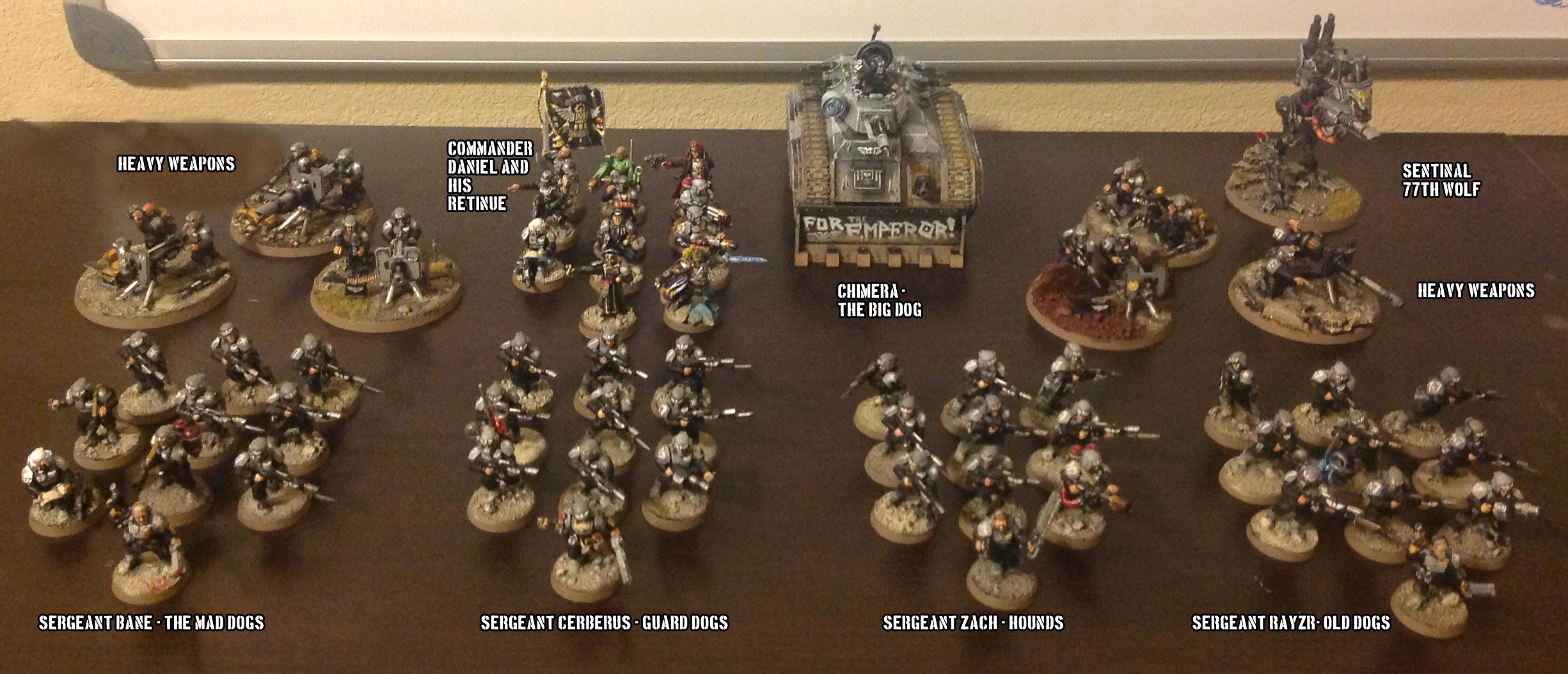 Imperial Guard, Warhammer 40,000, Warhammer Fantasy