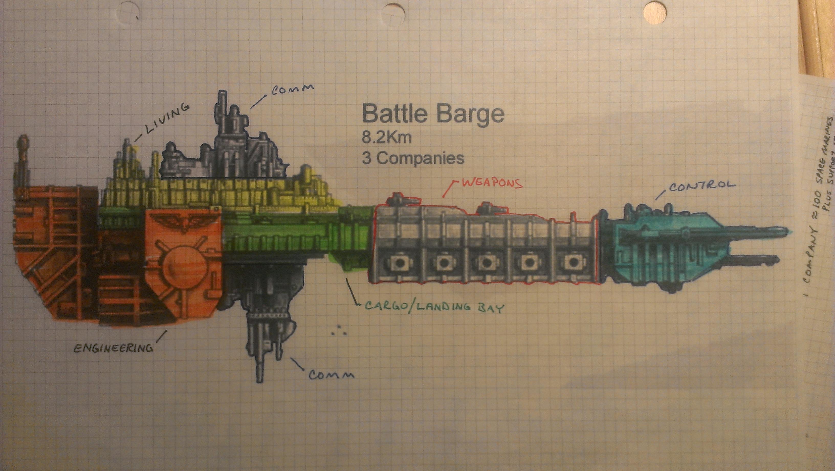 Battlebarge 