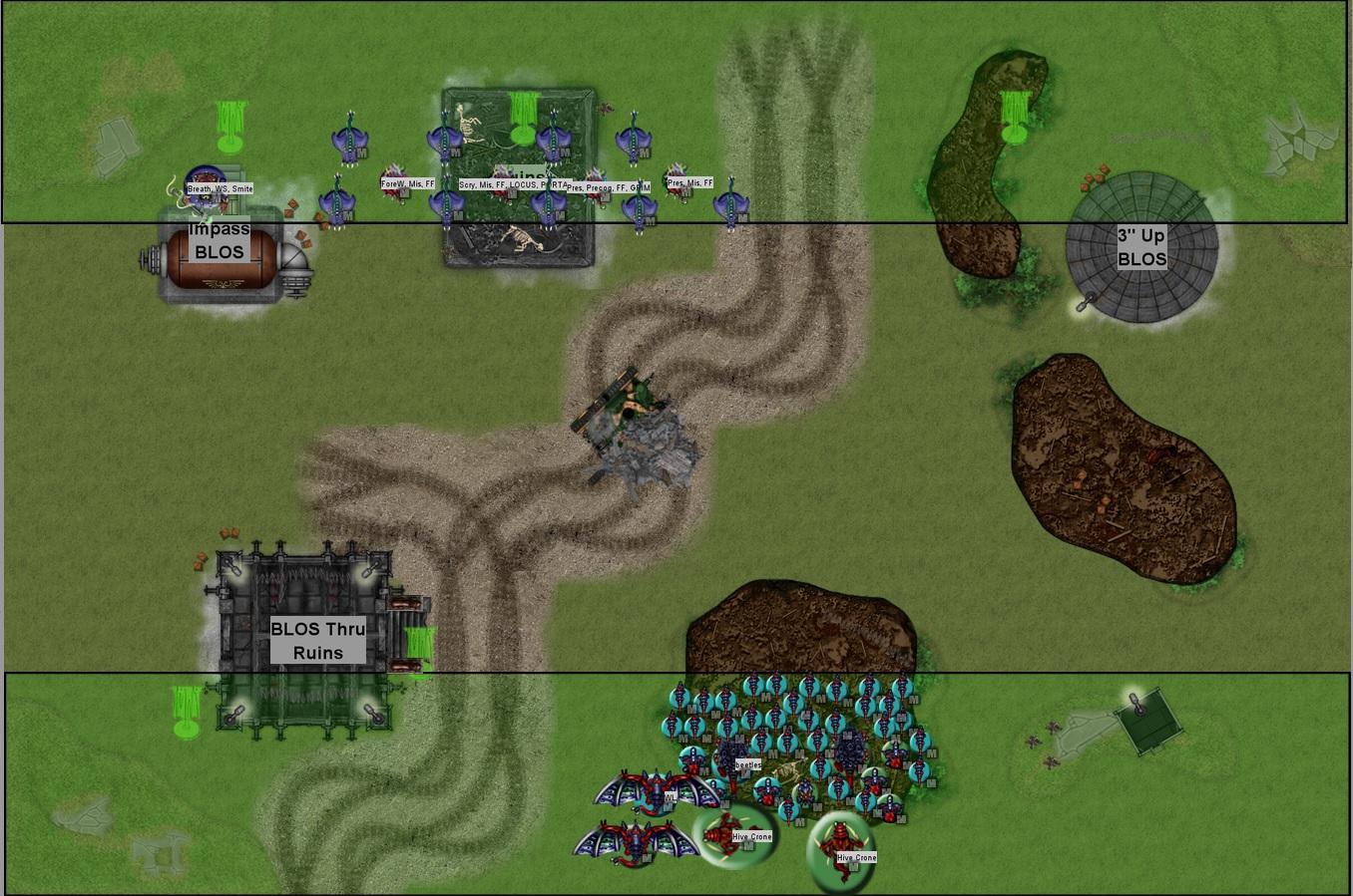 Deployment