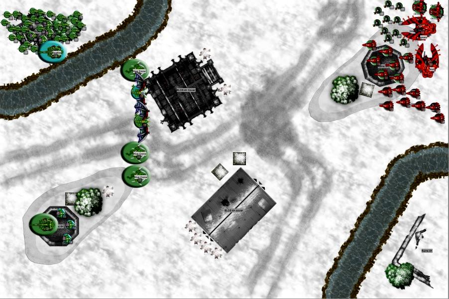 Deployment