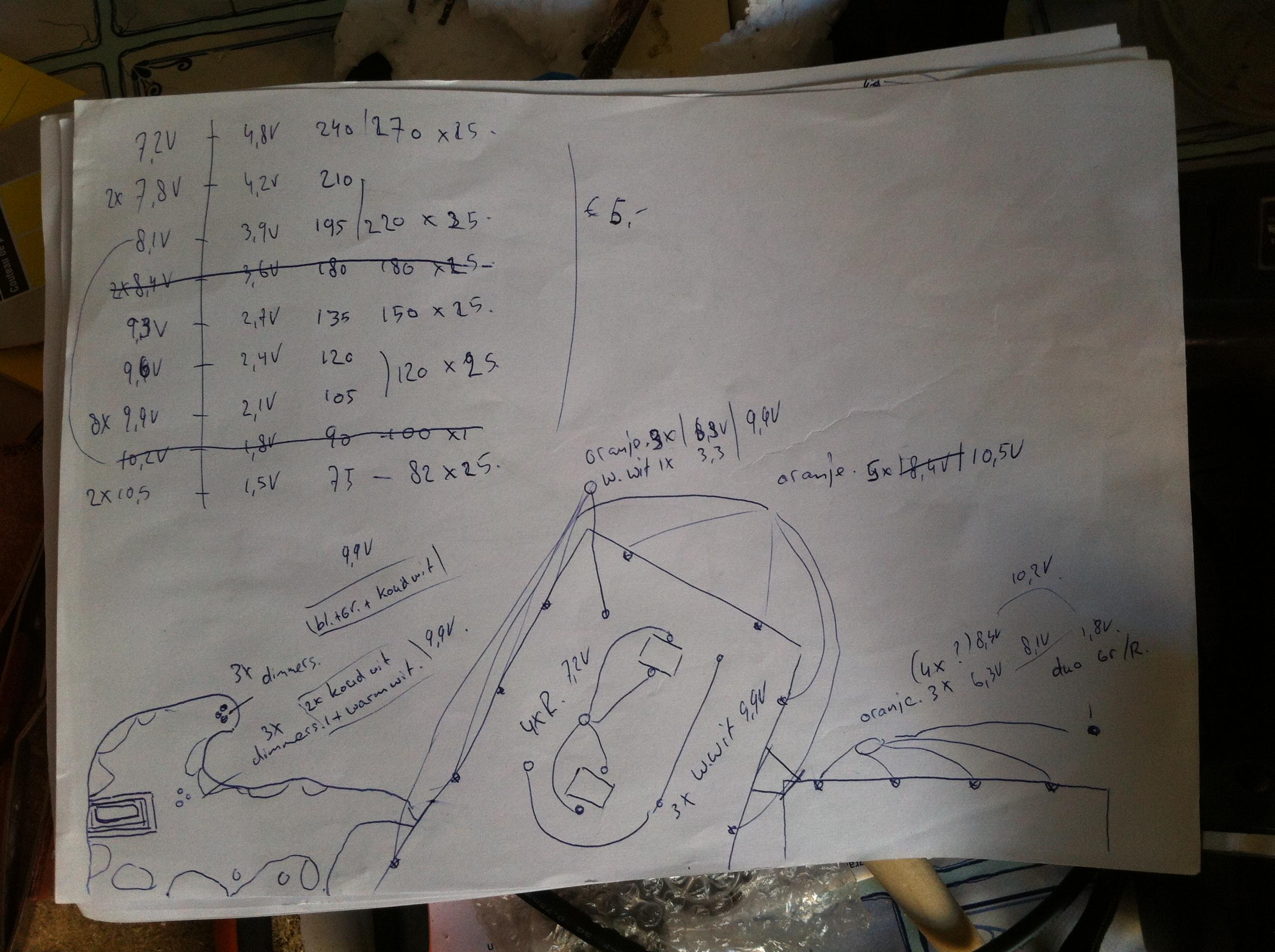 Led diagrams, calculations and layouts