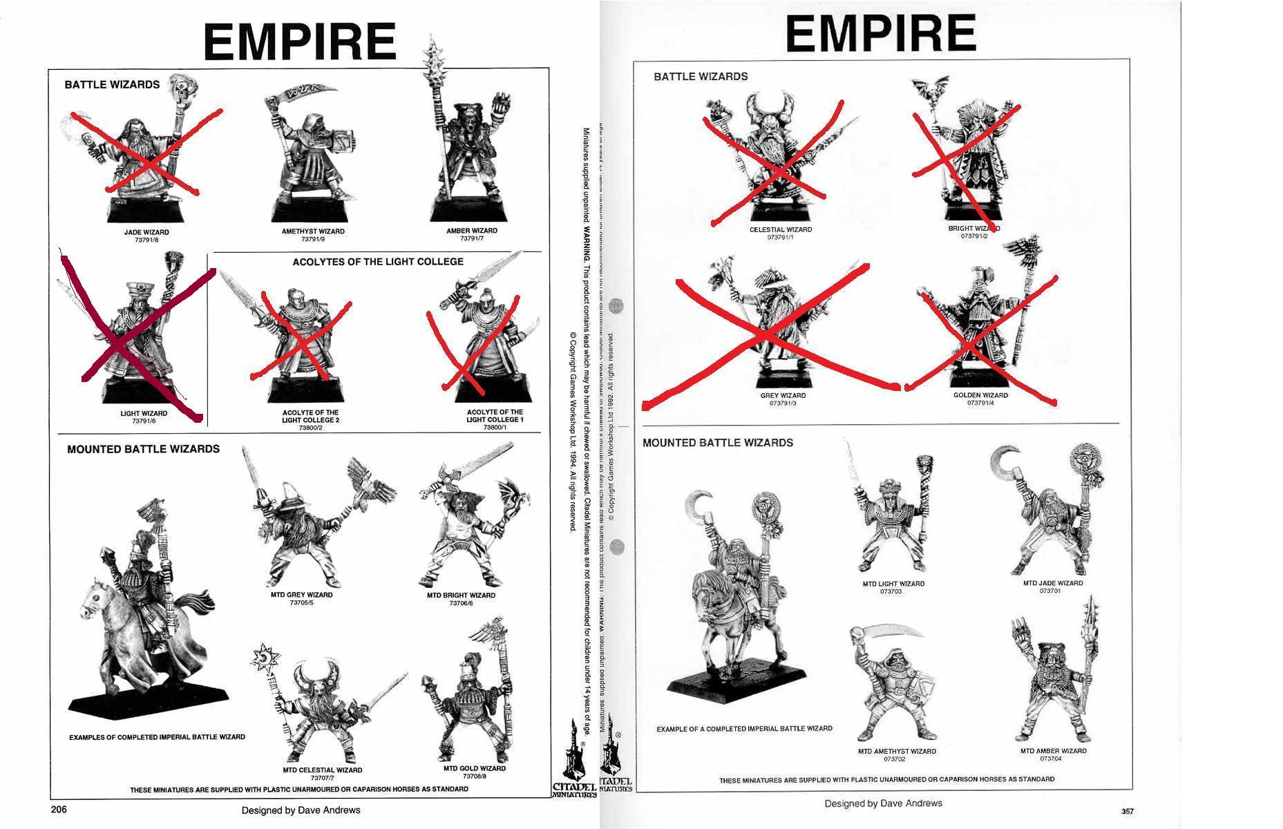 Battle Wizards, Empire, Warhammer Fantasy