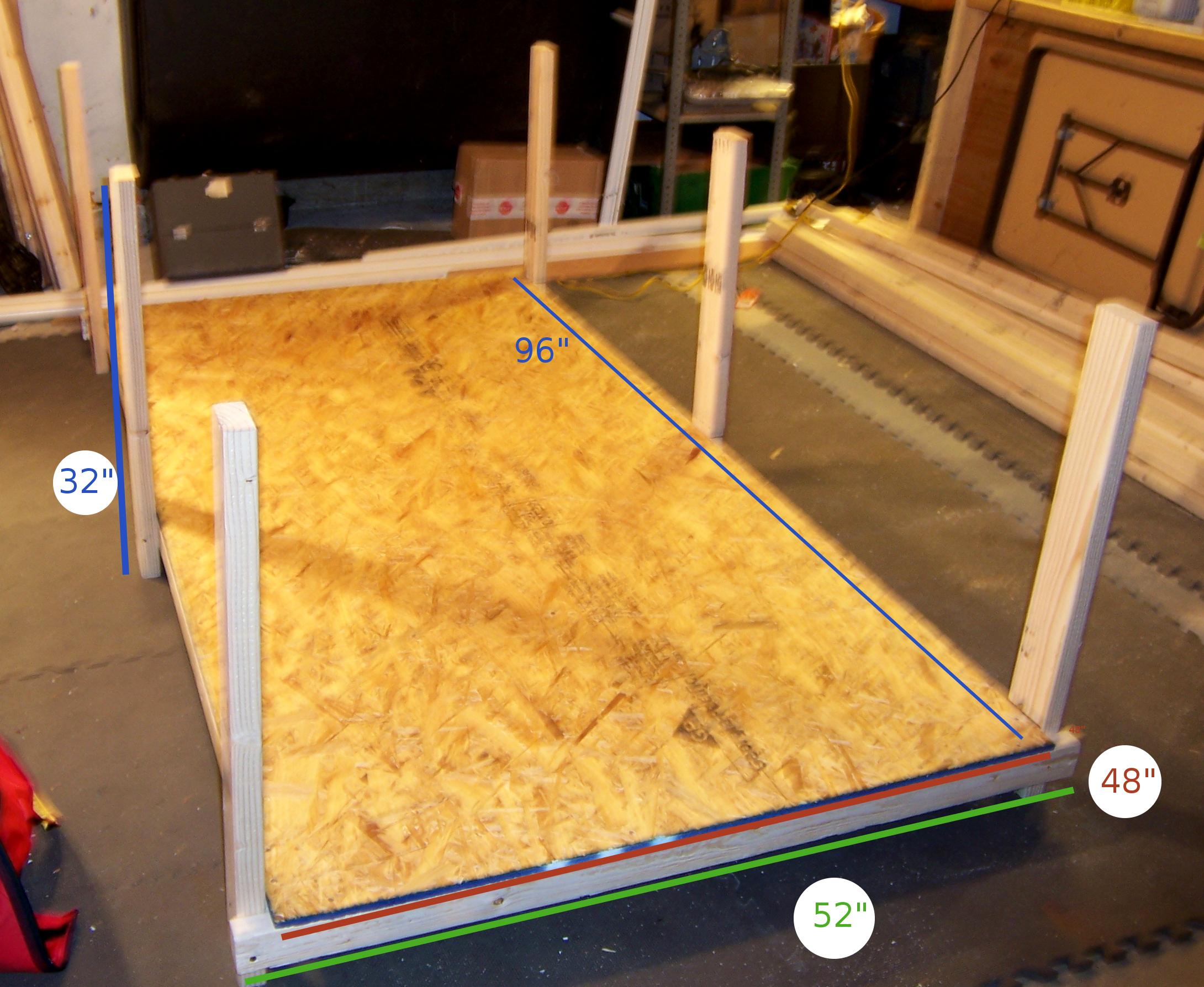 Game Table