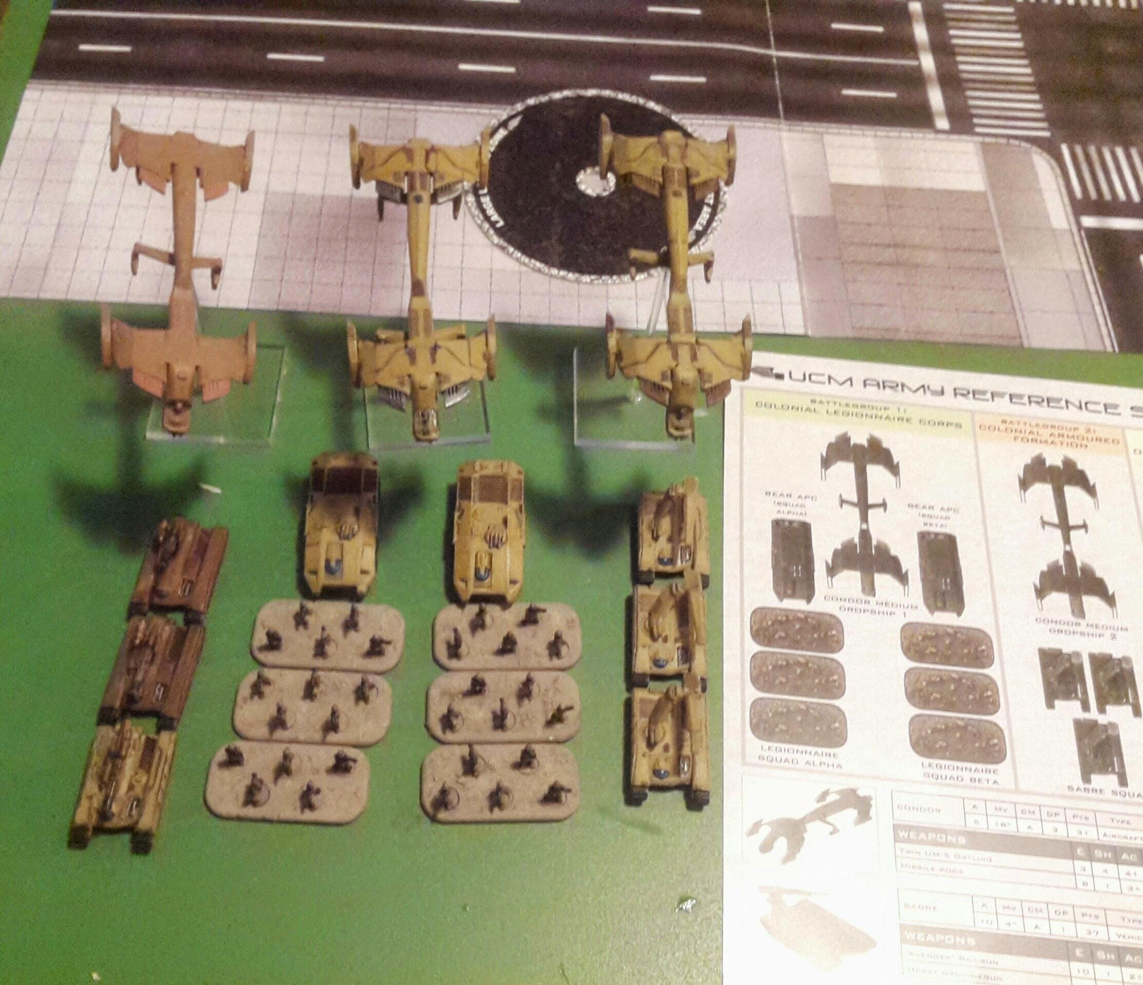 Dropzone Commander, Dzc, Gdi, Hawk, Hawk Wargames, Reaper, Scourge, Starter, Ucm