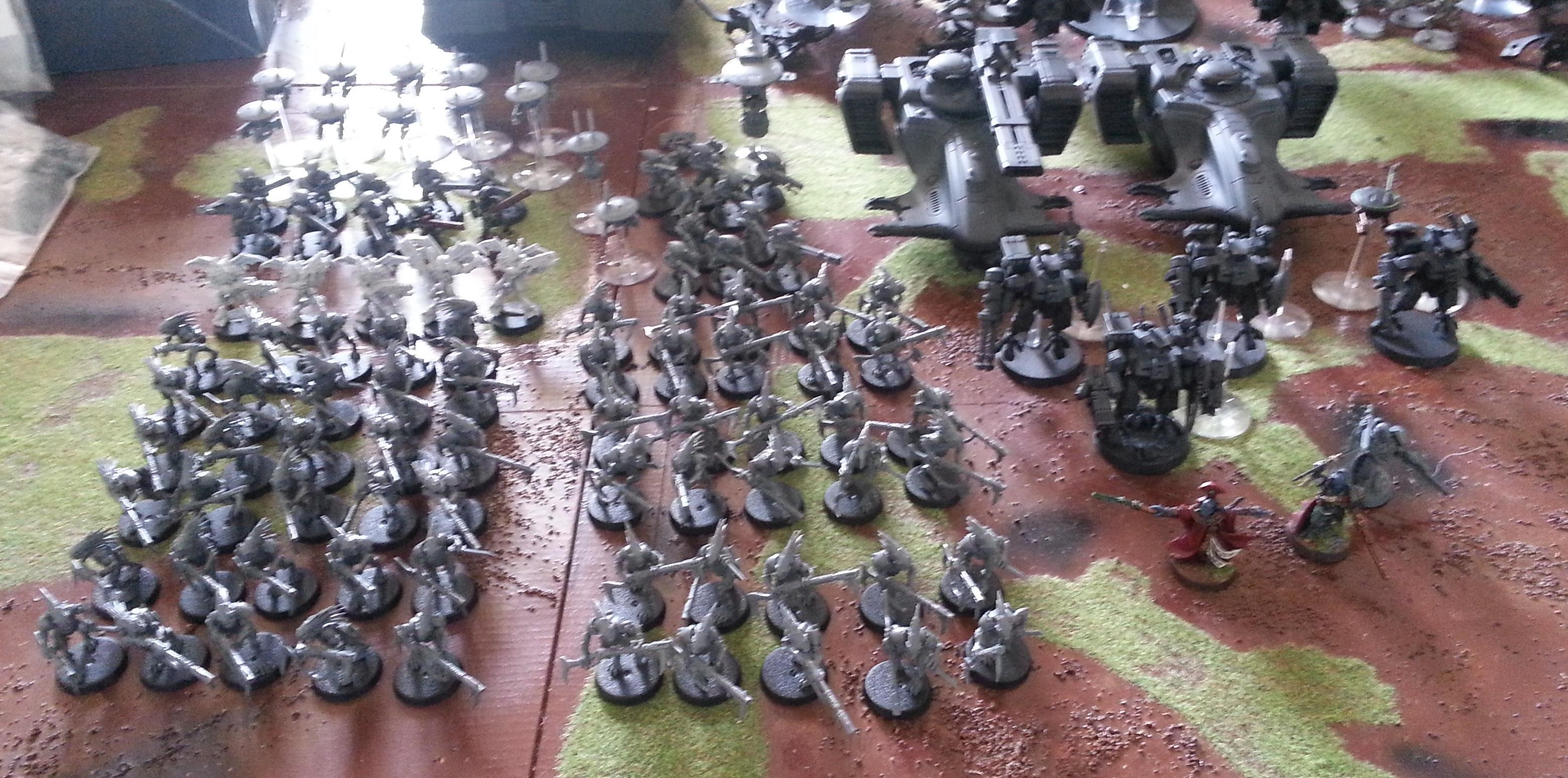 Current Tau Army