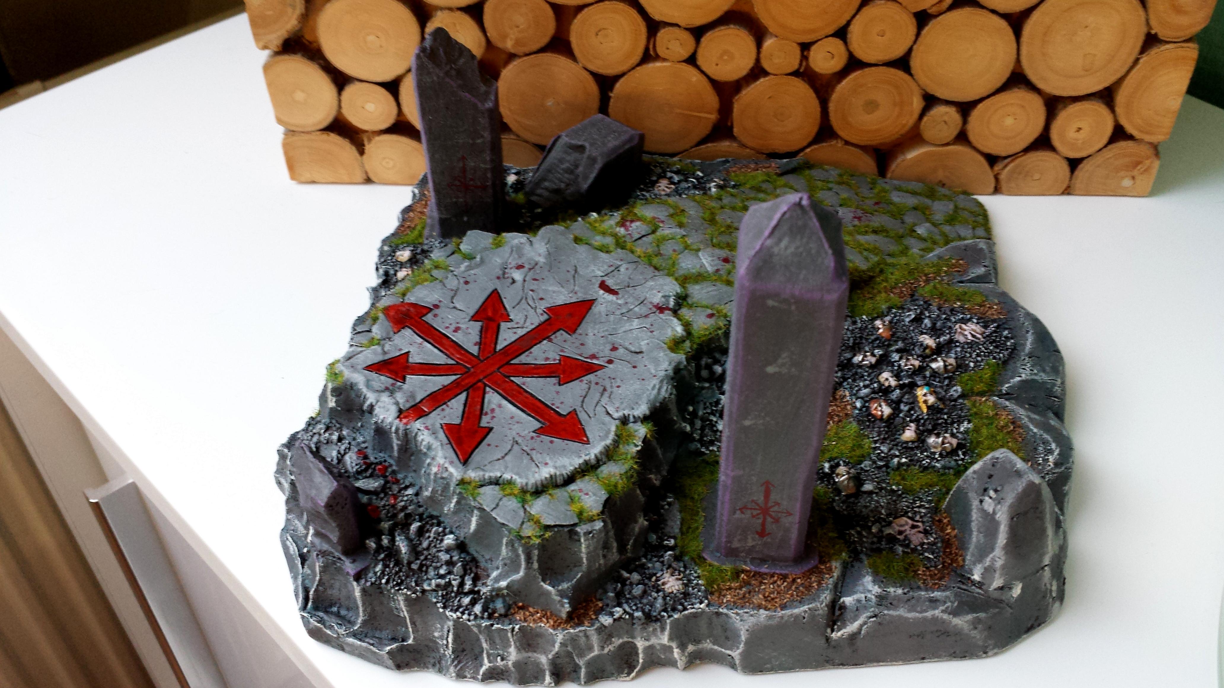Chaos, Khorn, Terrain