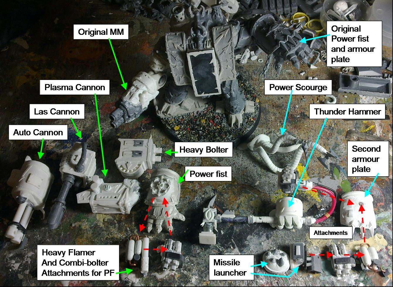 Chaos Dreadnought wip 28; all the pieces