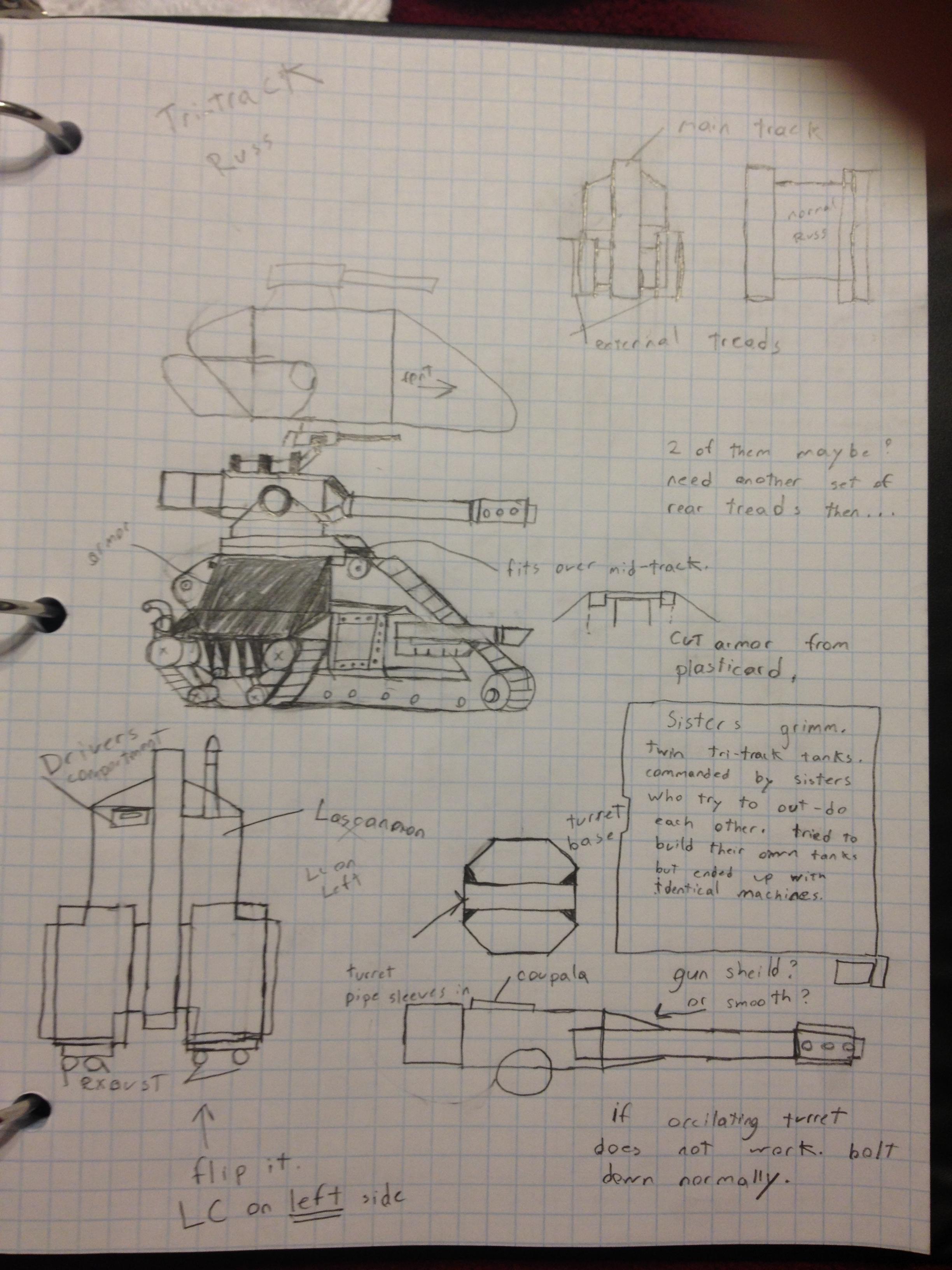 Tri Track Russ Blueprints