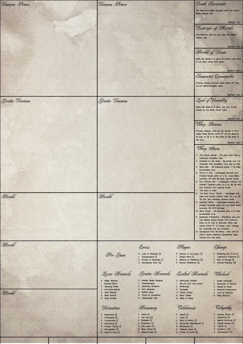 Daemon Tokens (Unit Cards)
