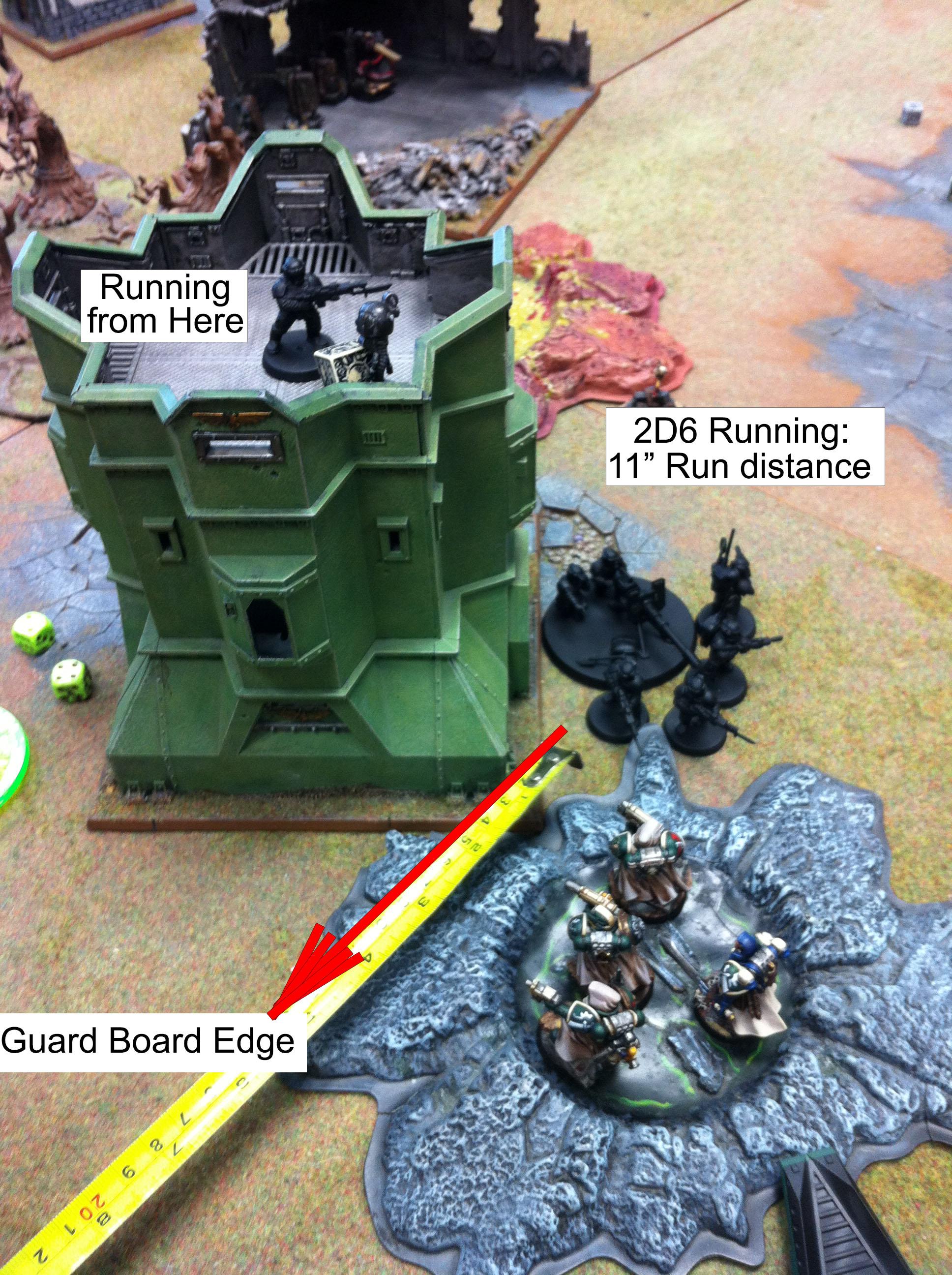 Rules, Running Guard, Ymdc