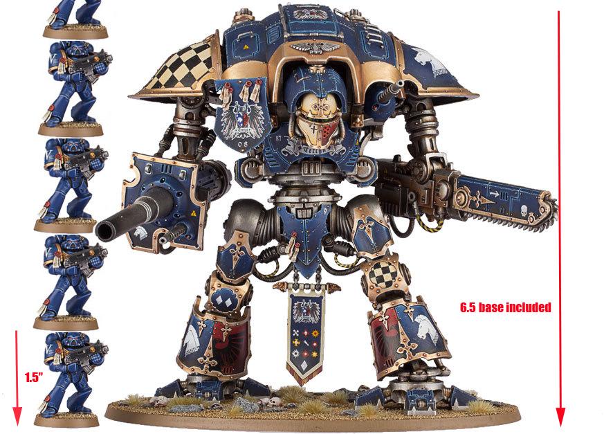 Imperial Knight, Knights, Mecha, Scale, Walker