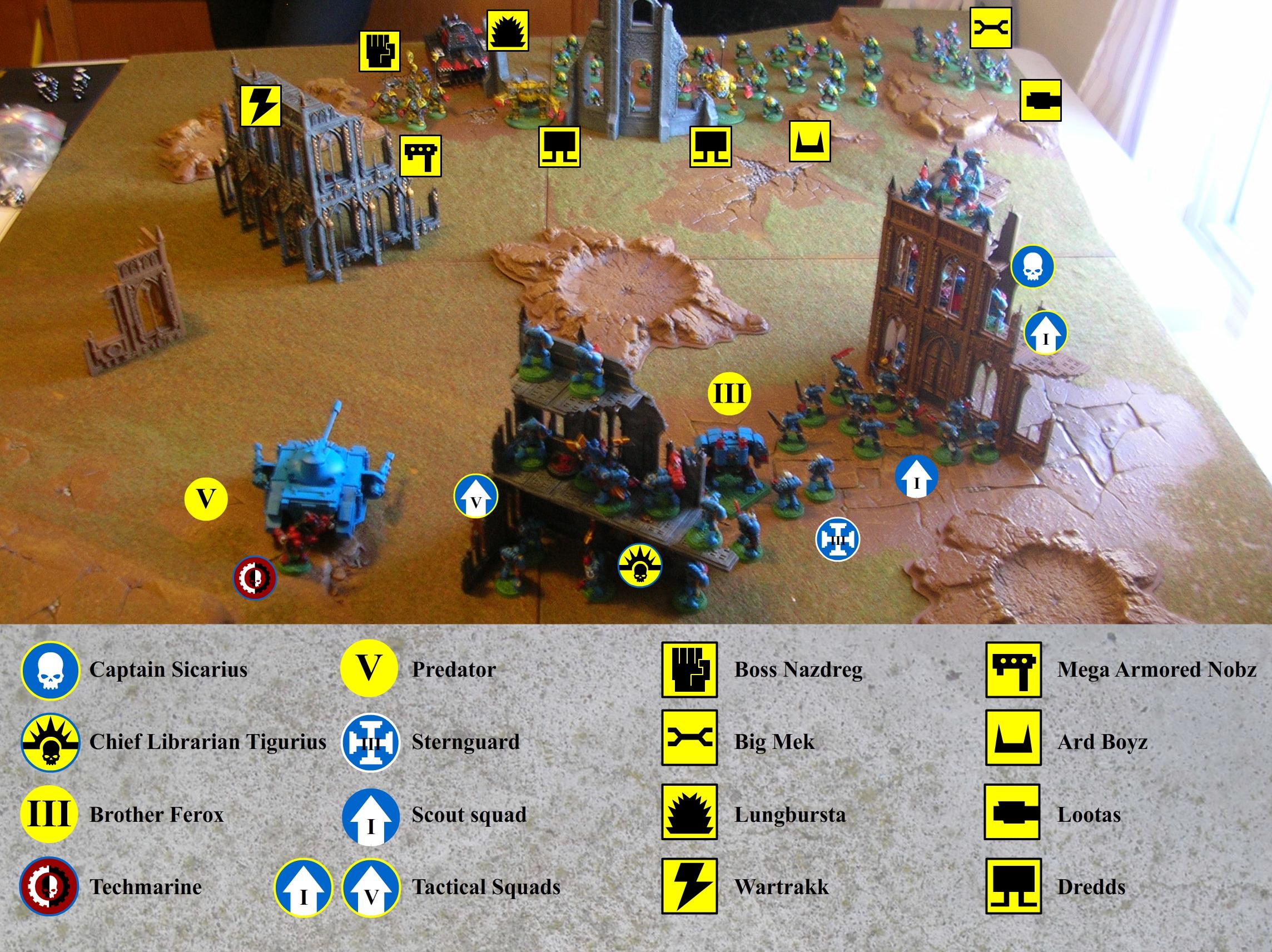 Battle Report, Ultramarines