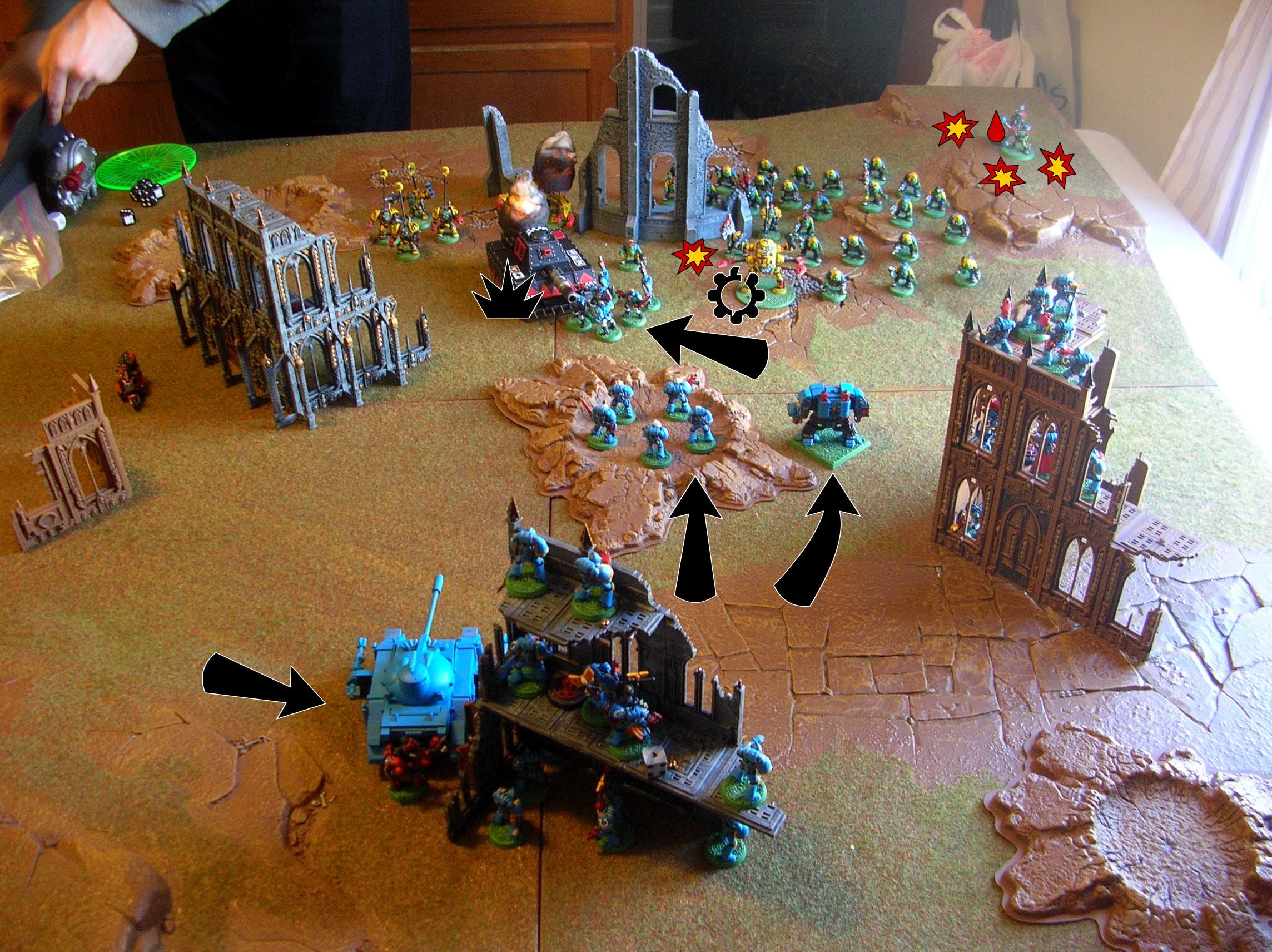 Battle Report, Ultramarines