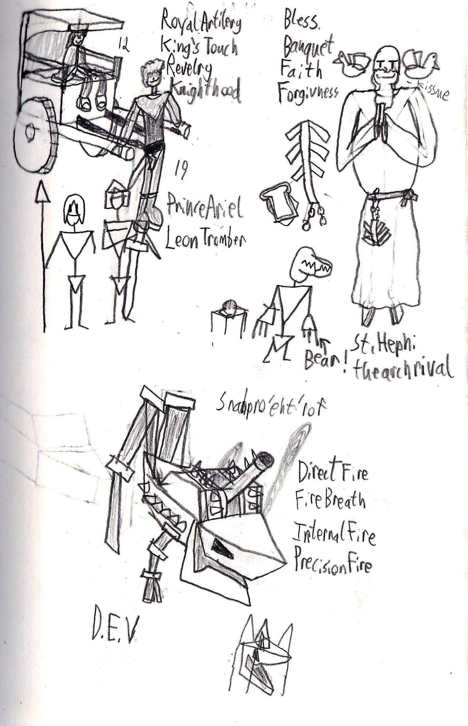 Characters, Sketch, Character Sketches 3