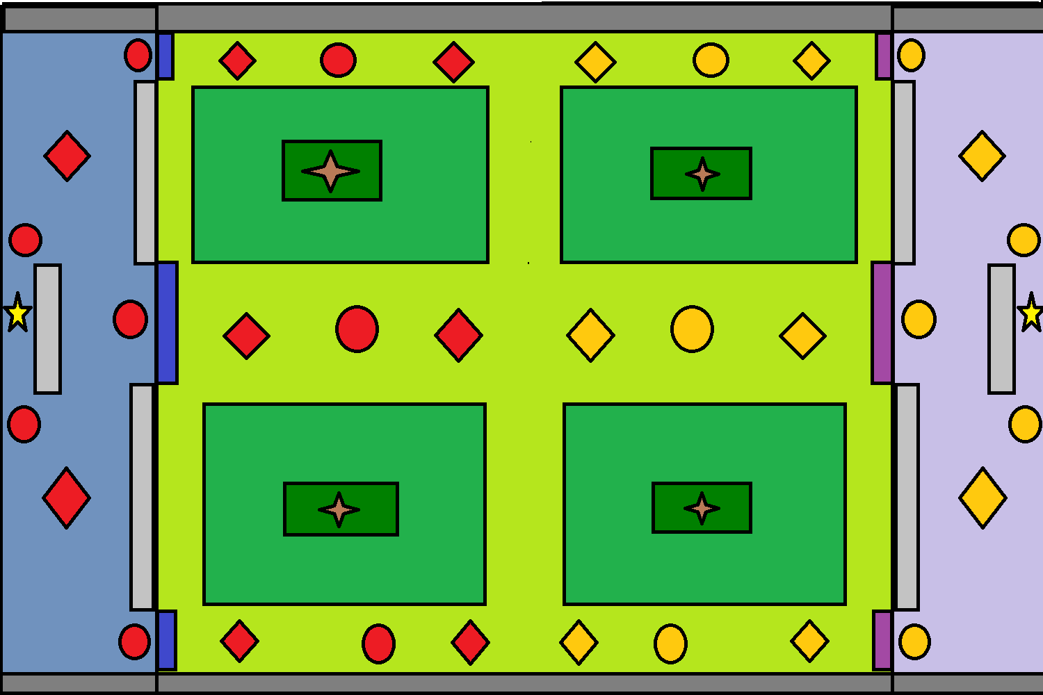 Moba, Another possible Arena Set up