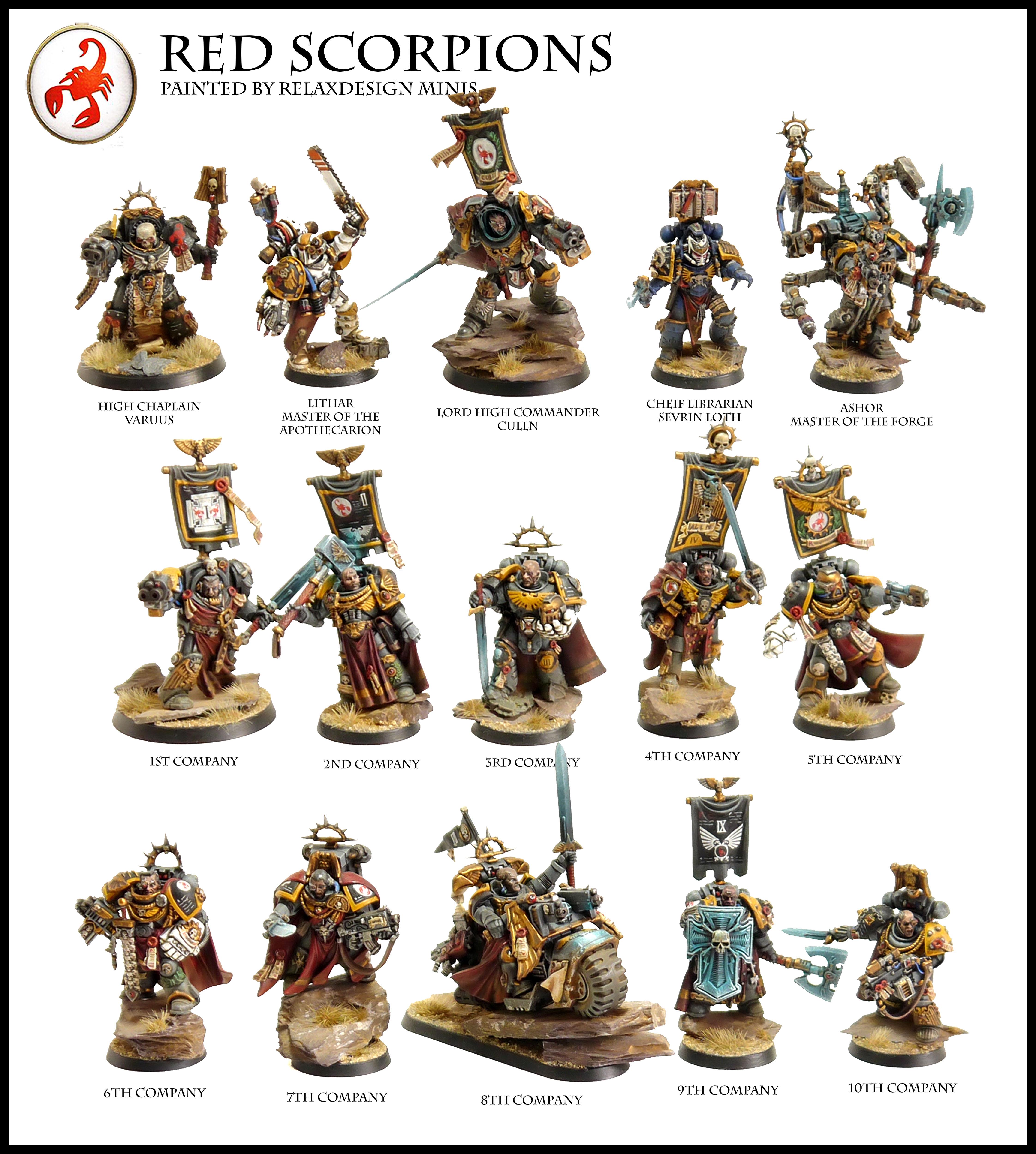 Apothecary, Bike, Captain, Chaplain, Commander, Culln, Forge World, Games Workshop, Jump Pack, Librarian, Limited Edition, Master Of The Forge, Red Scorpions, Sevrin Loth, Space Marines, Techmarine, Terminator Armor, Warhammer 40,000, Warhammer Fantasy