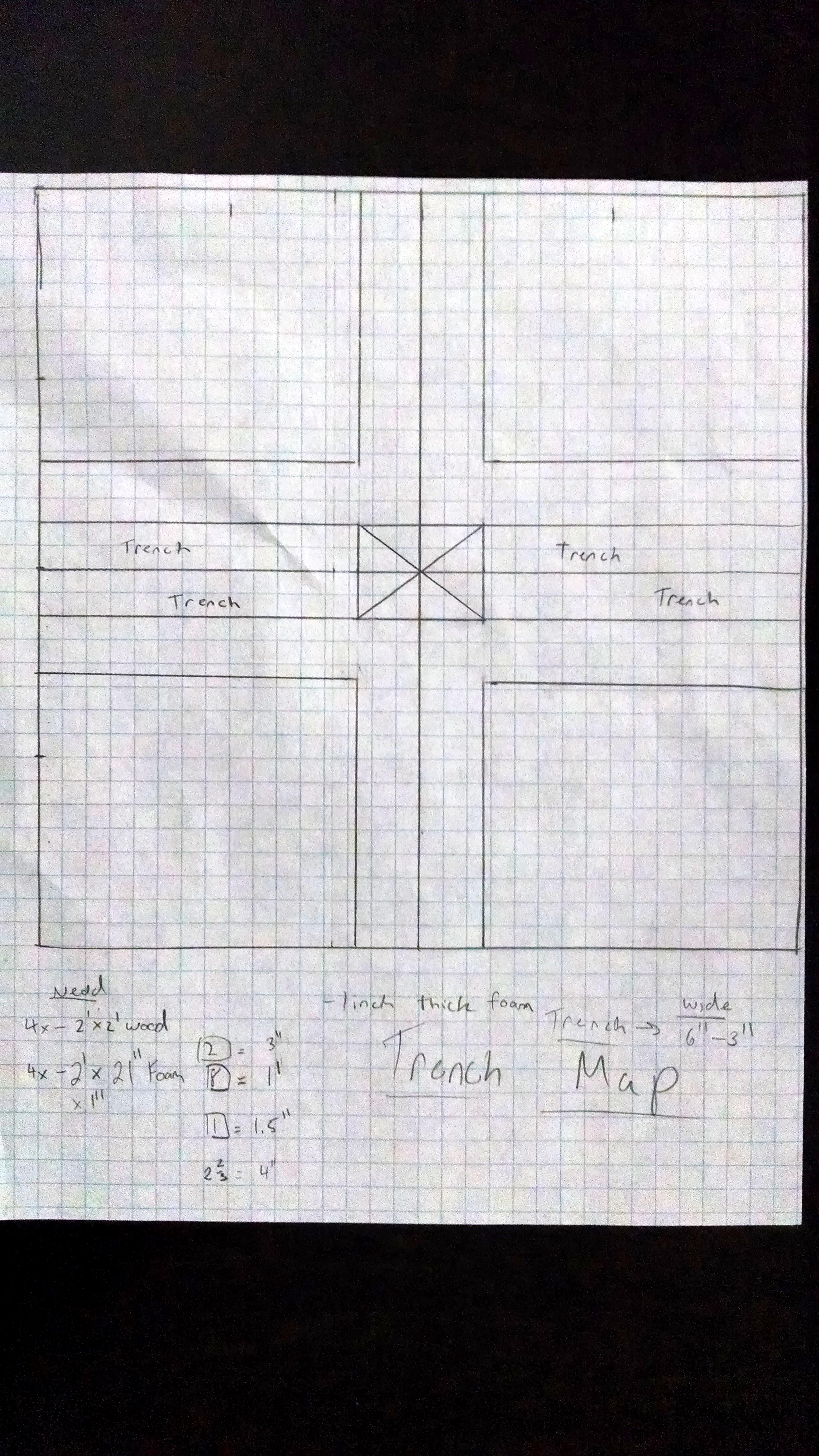 Terrain, Trench, War Table