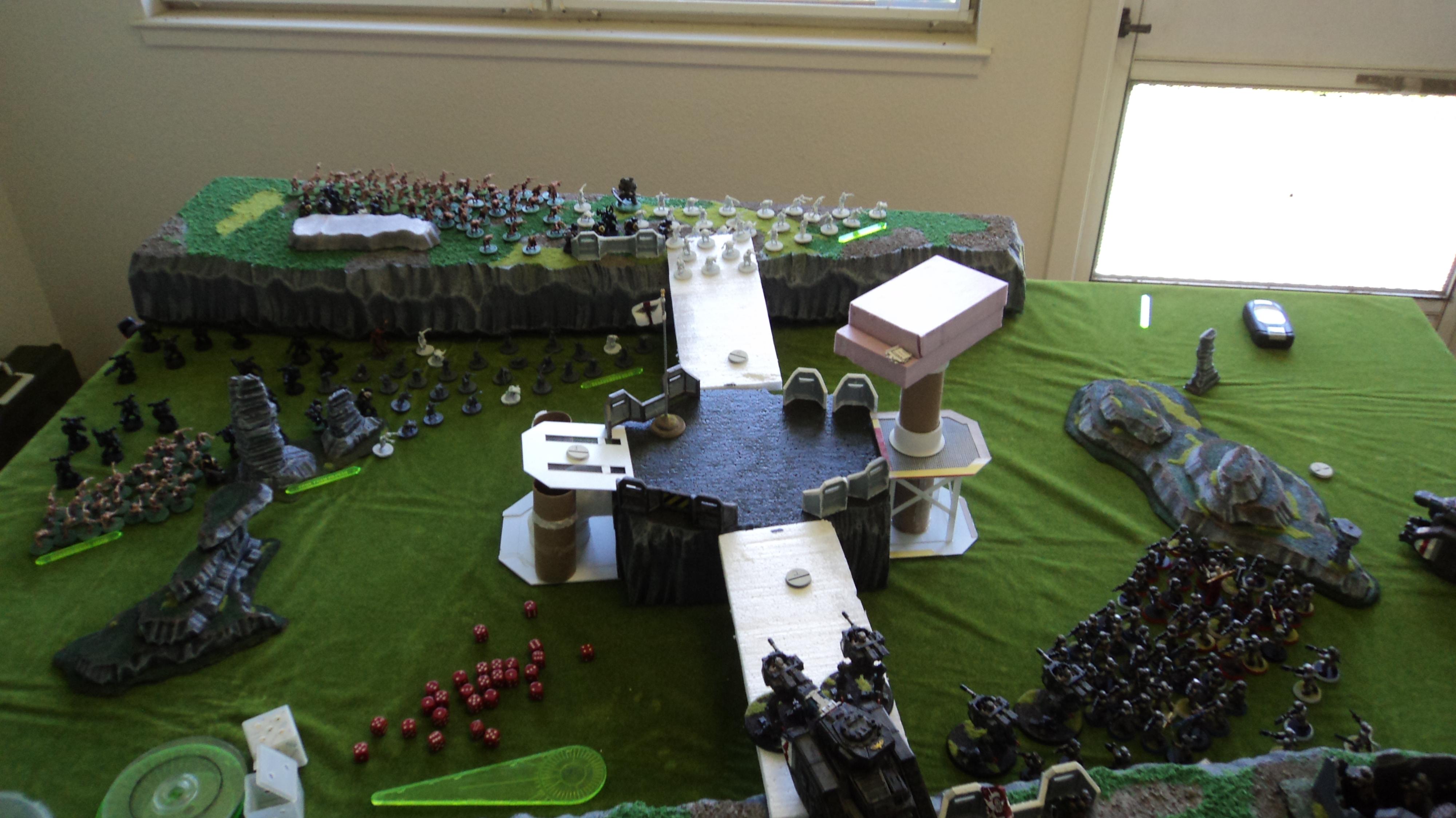 deployment overview kinda
