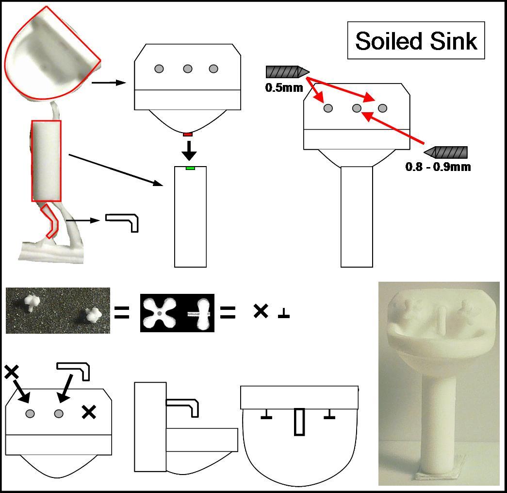 Soiled Sink Instructions