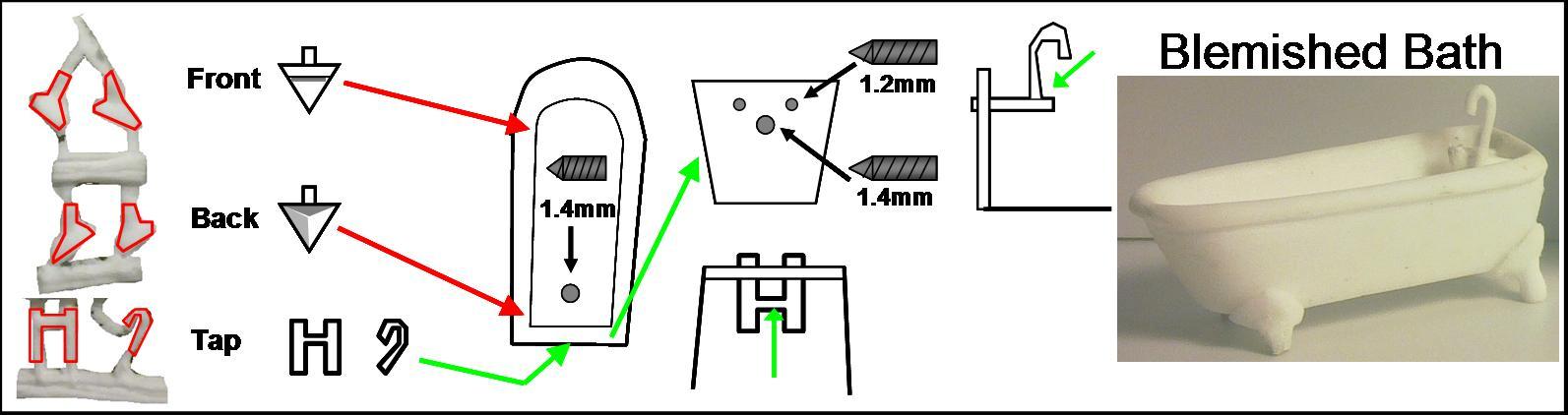Blemished Bath Instructions