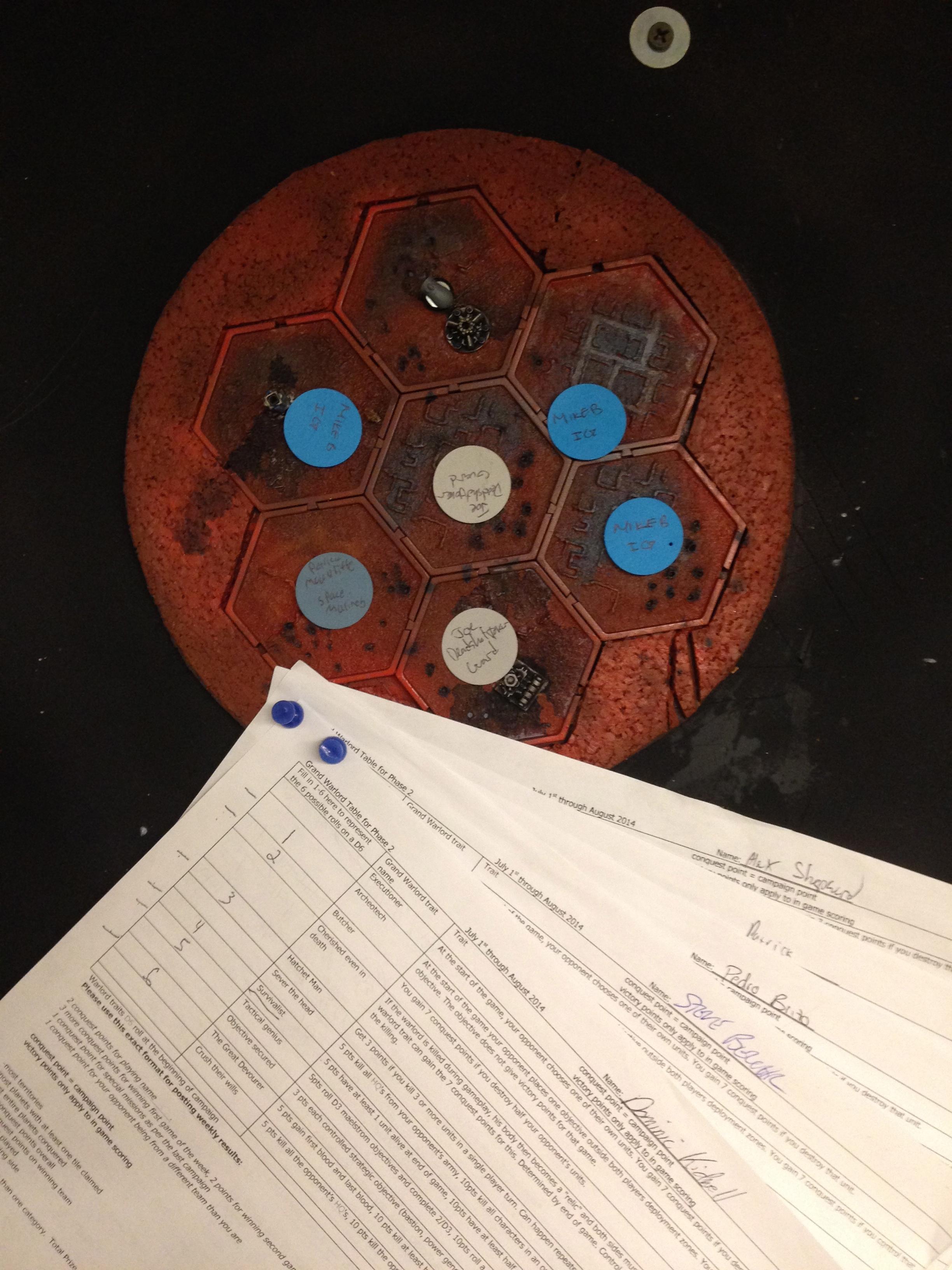2014 Whiz 40k Campaign