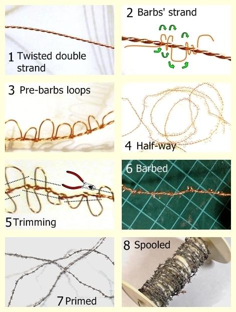 Barbed Wire Step-by-Step - Barbed Wire Step-by-Step - Gallery - DakkaDakka