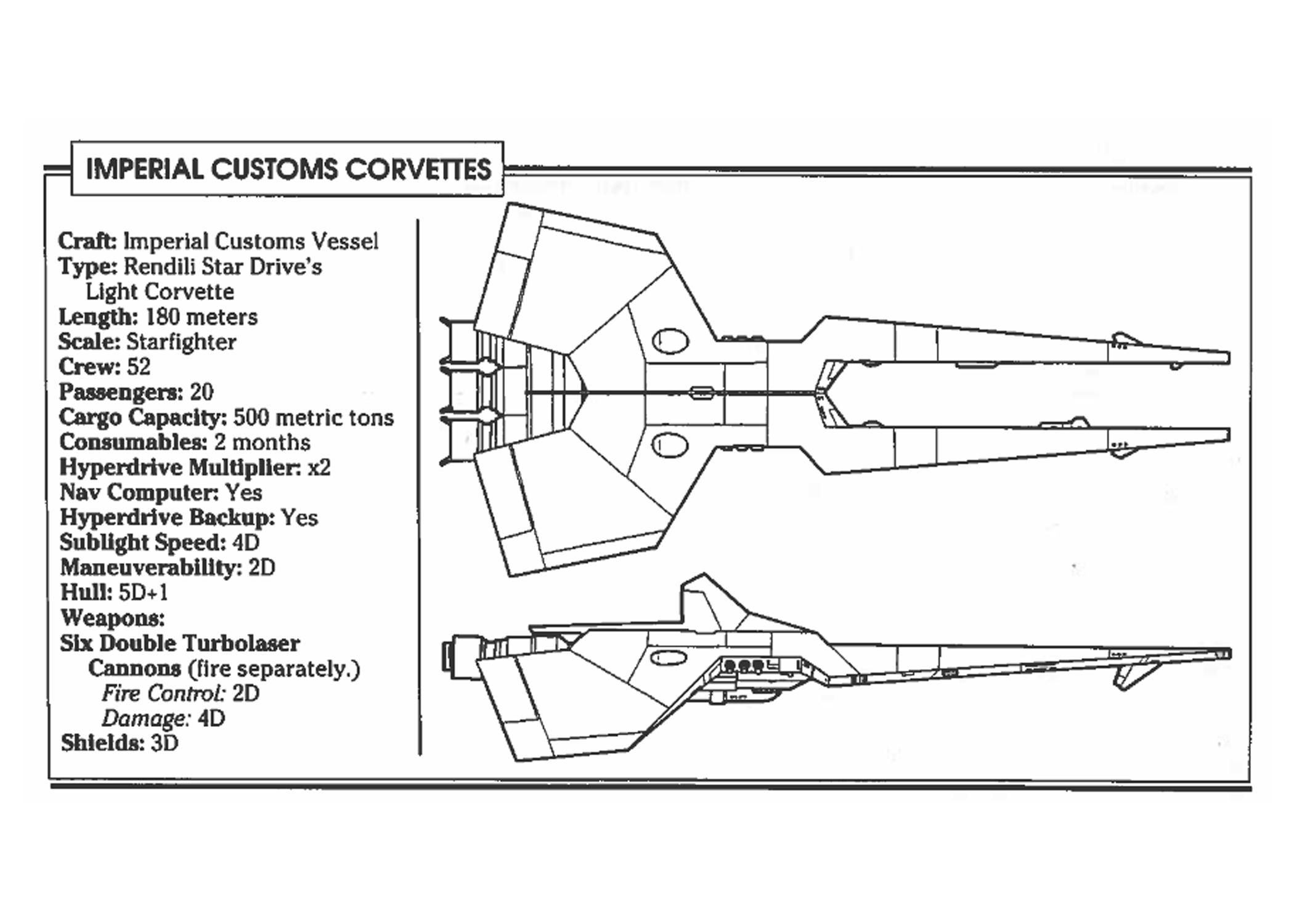 Imp Customs Corvette
