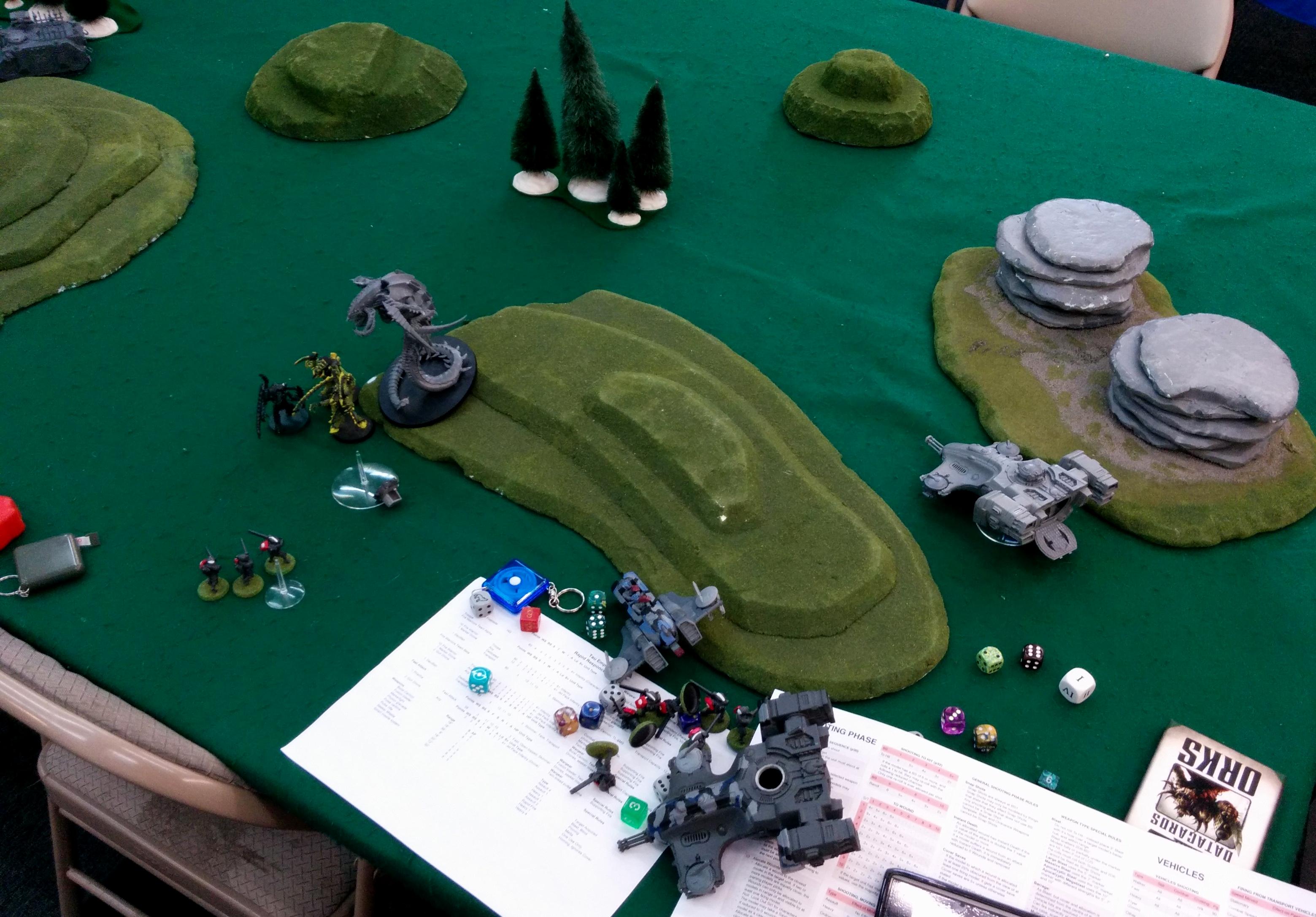 Battle Report, Chaos, Tau