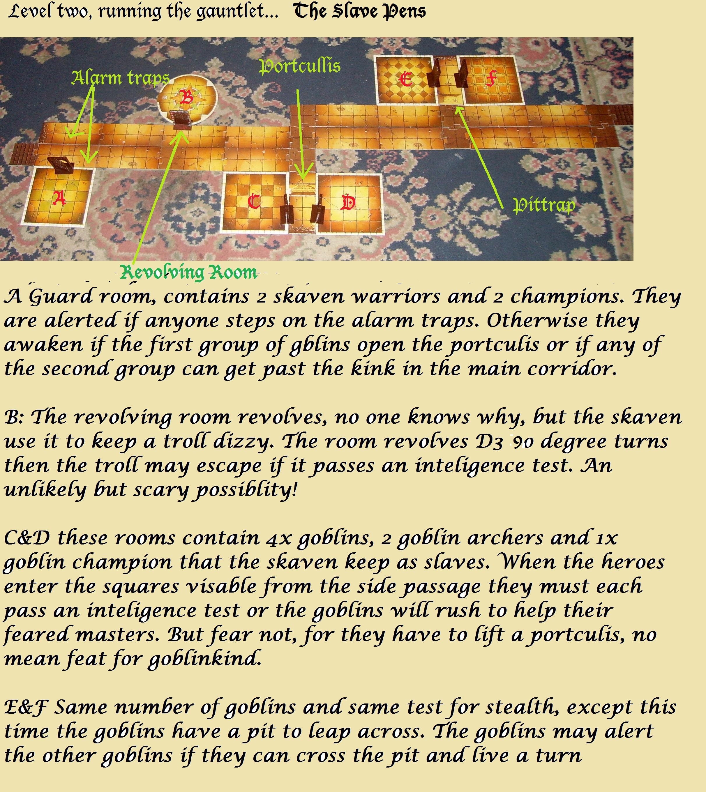 Adv Heroquest dungeon layout