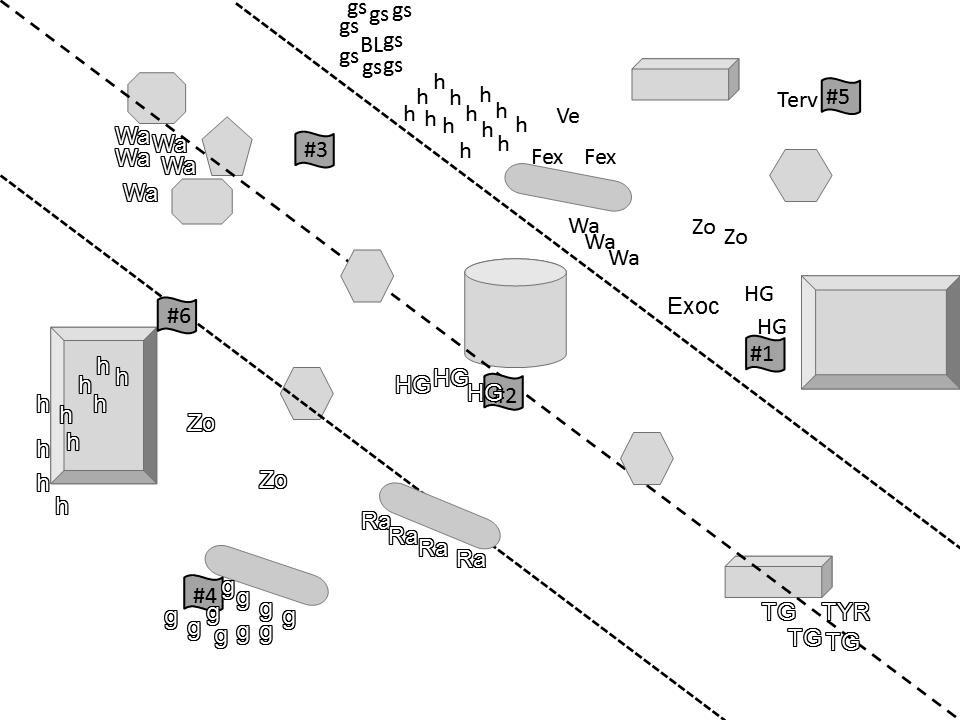 70614 Deployment