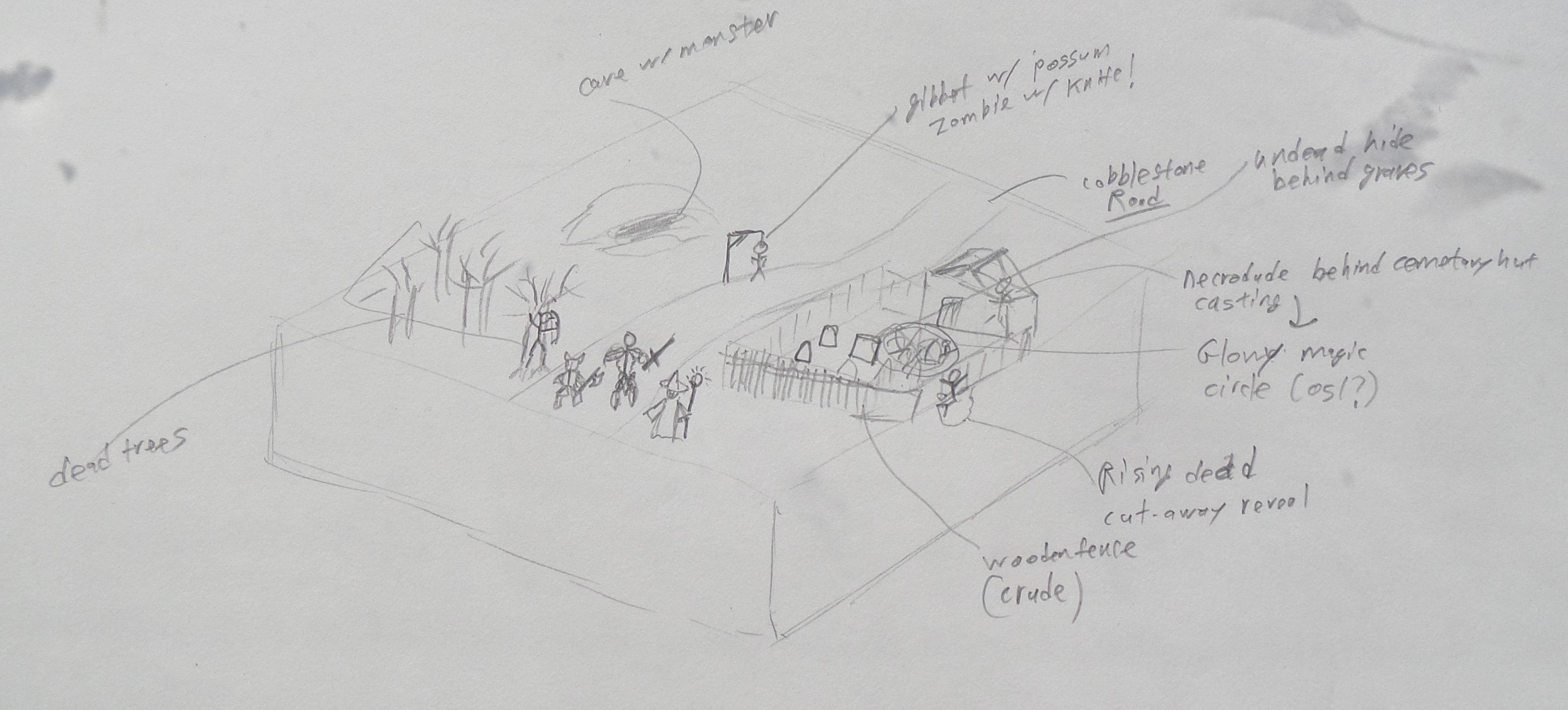 Path to Grimskull opening sketch