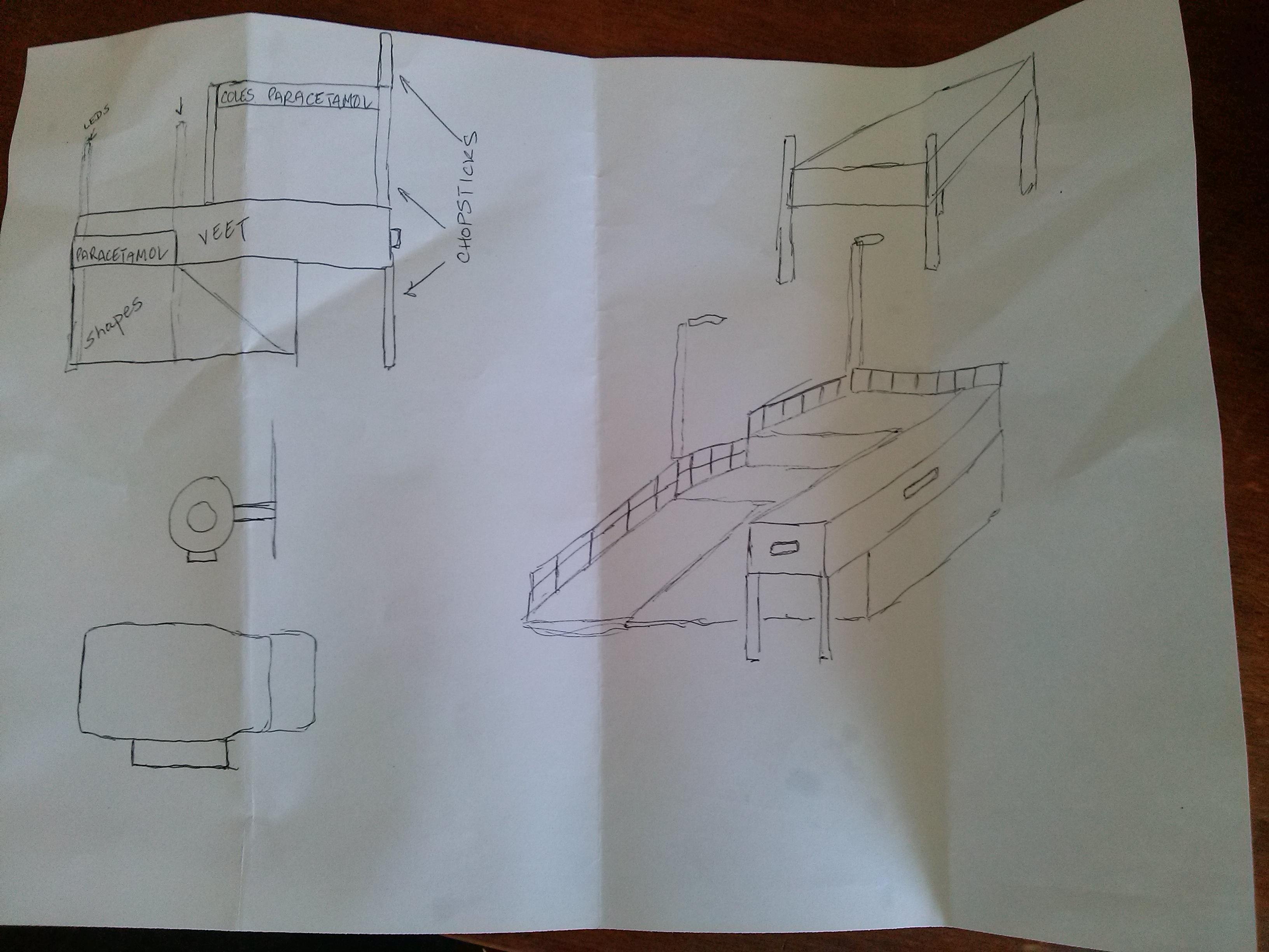 The Plans