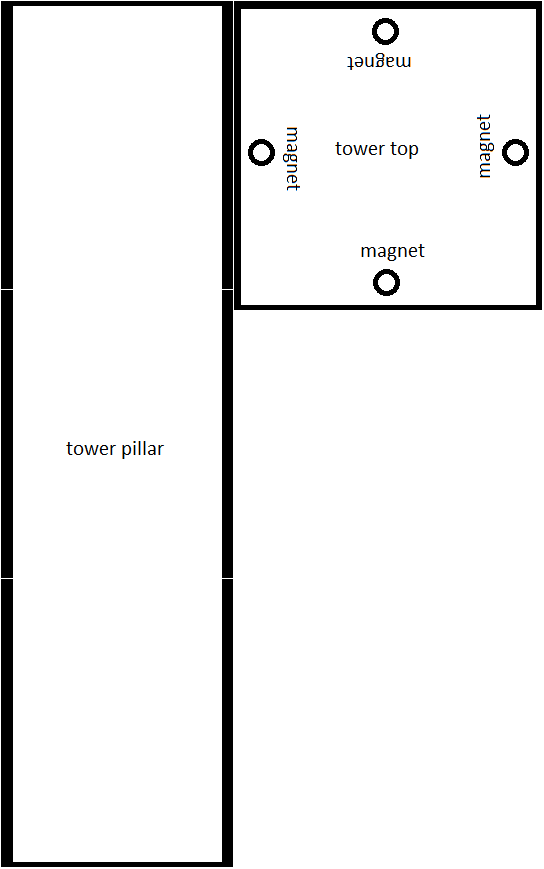 Hive: Large Tower (pillar and top)