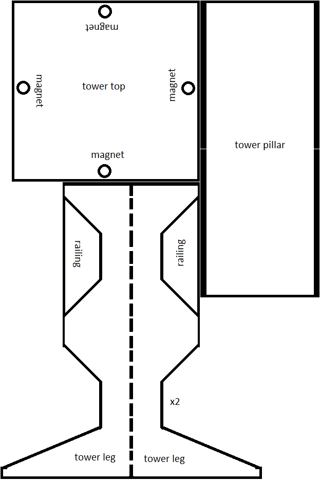 Hive: Medium Tower